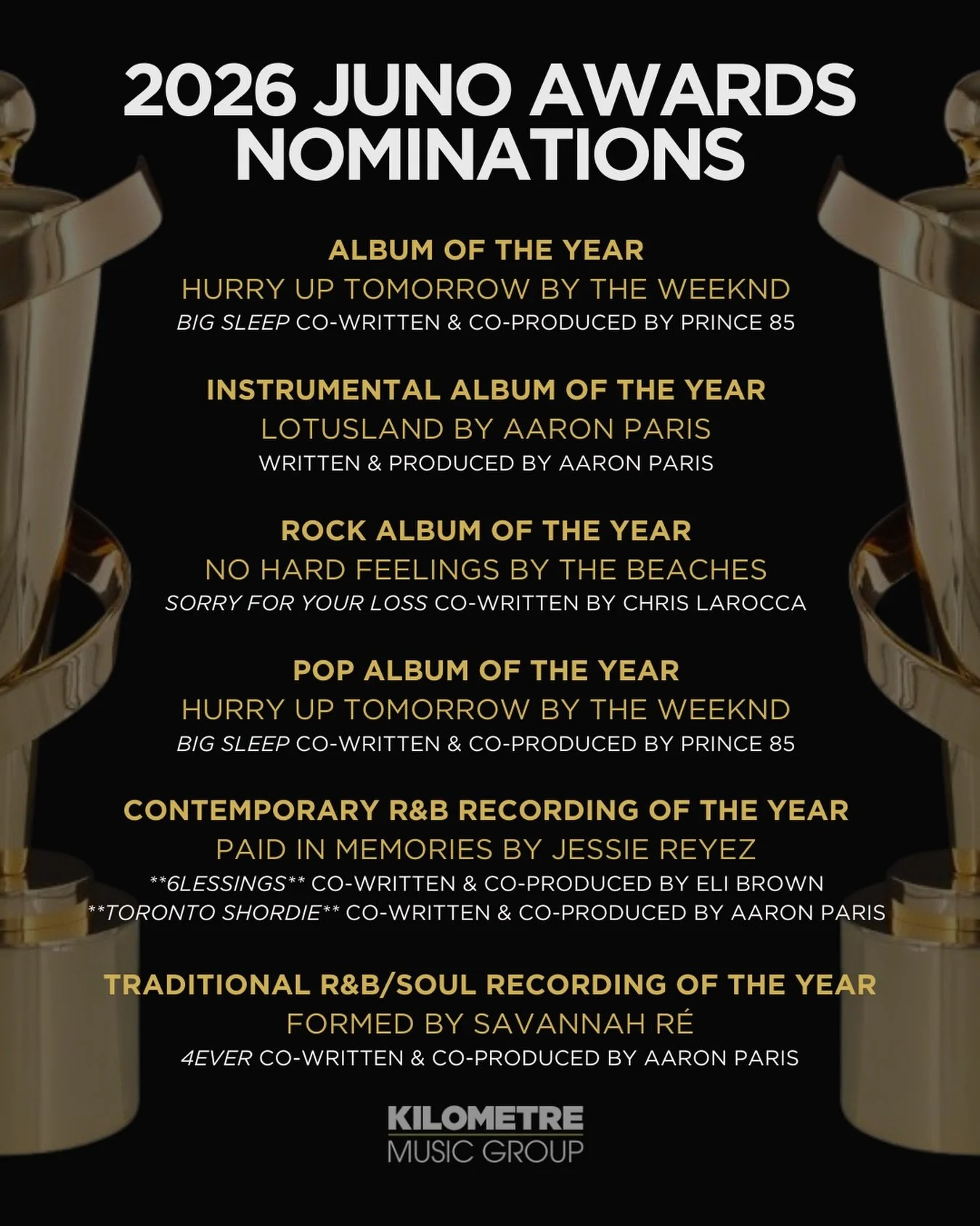 Congrats to Kilo fam for their work on these @thejunoawards noms!💥

@prince85
@aaronxparis
@chrislarocca_
@godblesseli