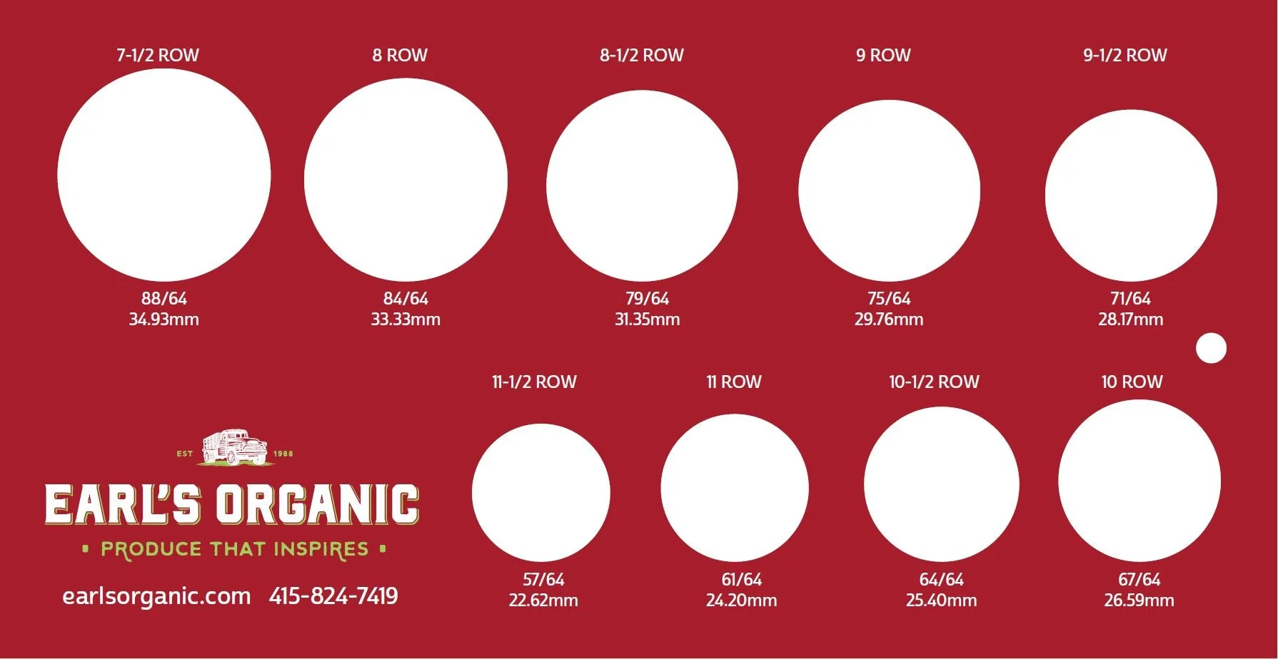 HOW ARE CHERRIES SIZED? — Earl's Organic Produce