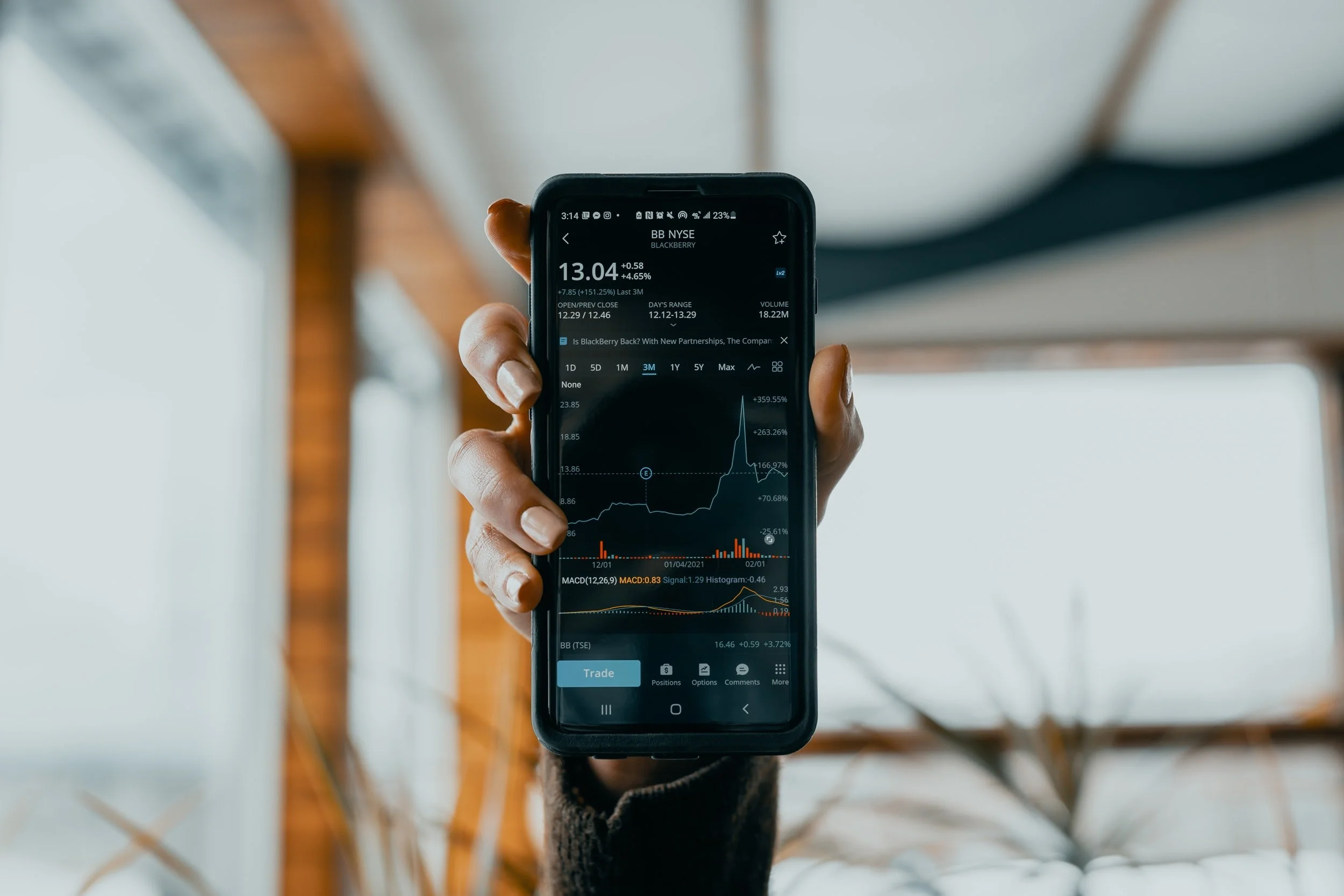 Argentina: Estrategia Nacional de Inclusión Financiera 2020-2023.