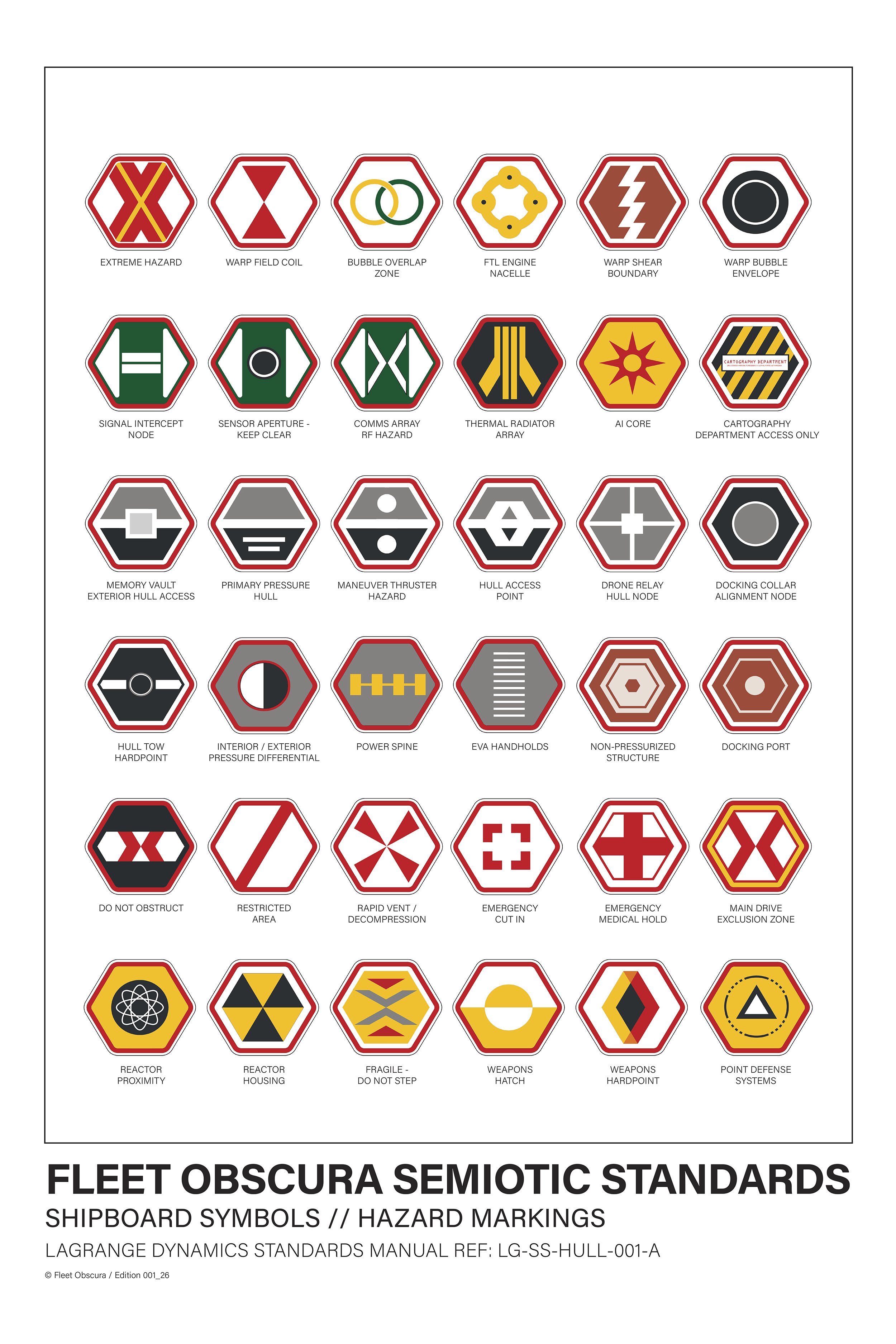 Fleet Obscura Semiotic Standards — Shipboard Symbols Poster