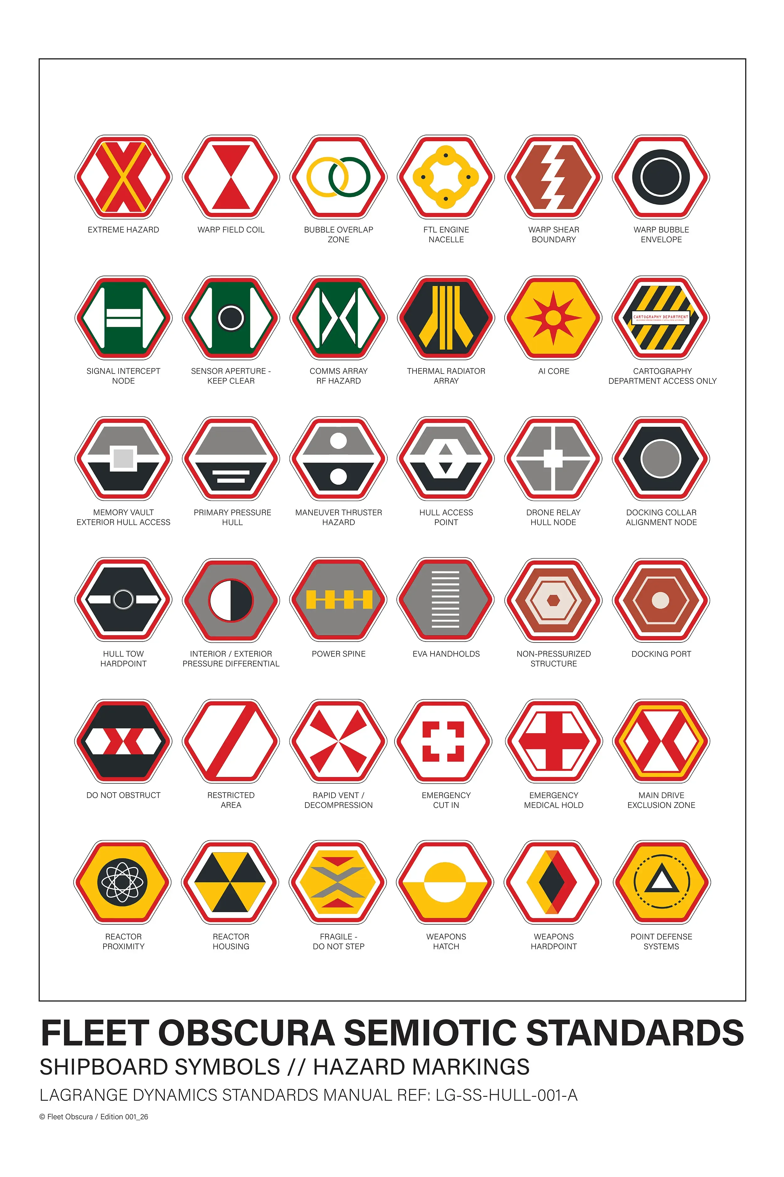 LaGrange Dynamics Standards Manual // FLEET OBSCURA SEMIOTIC STANDARDS