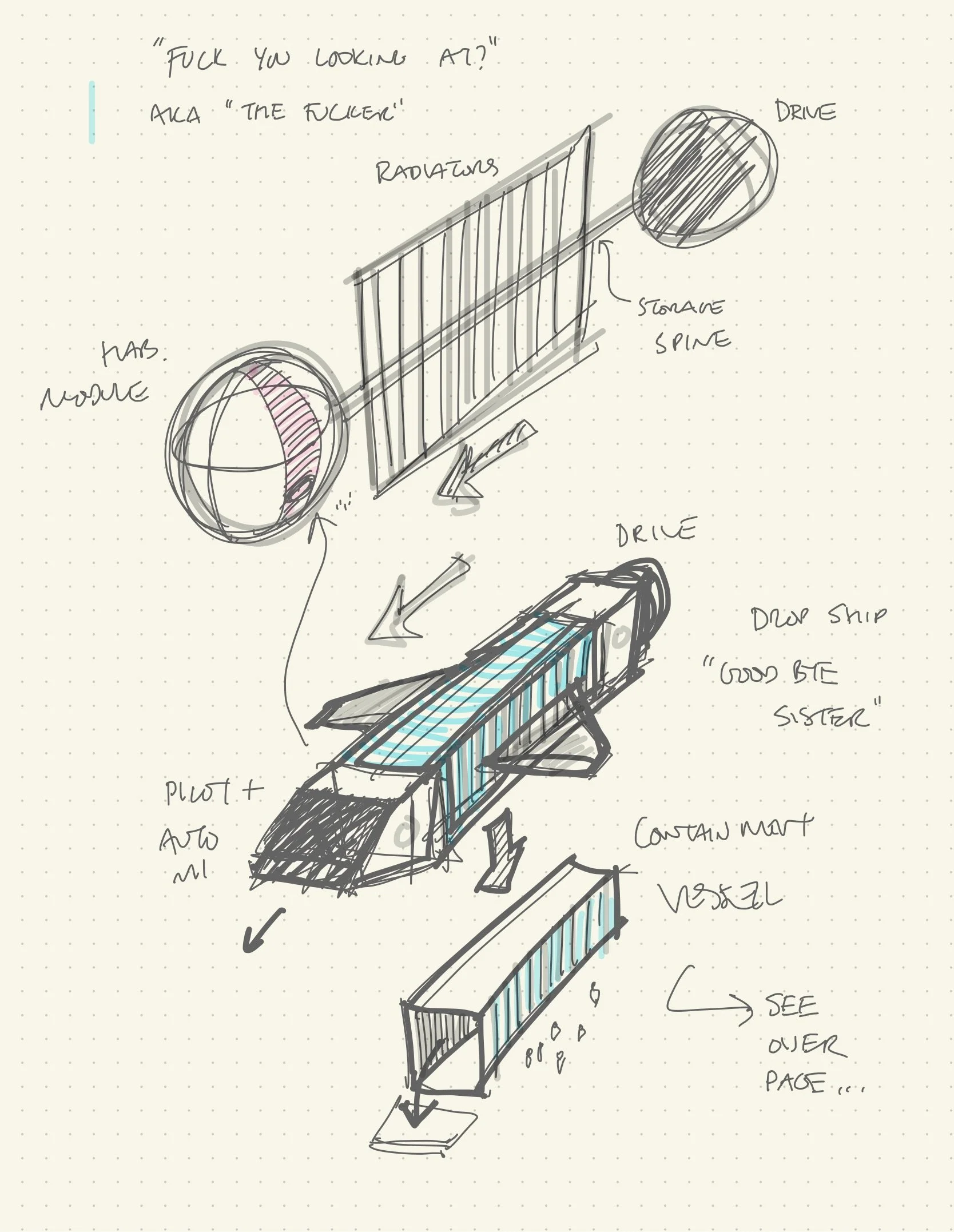 THE MARTIAN EQUIPMENT STACK, PART 1