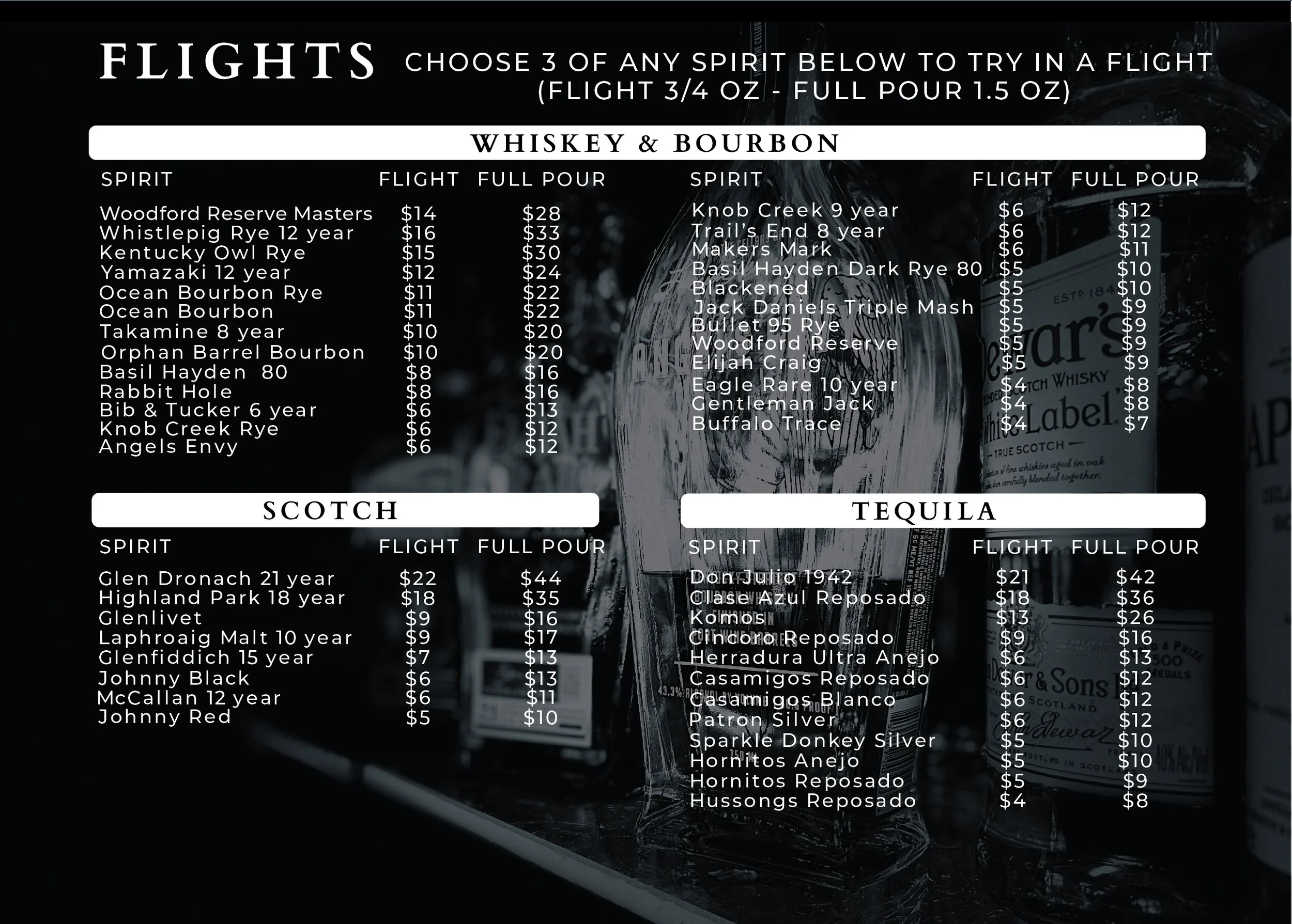 Flight List — The Ponderosa Bar & Grill