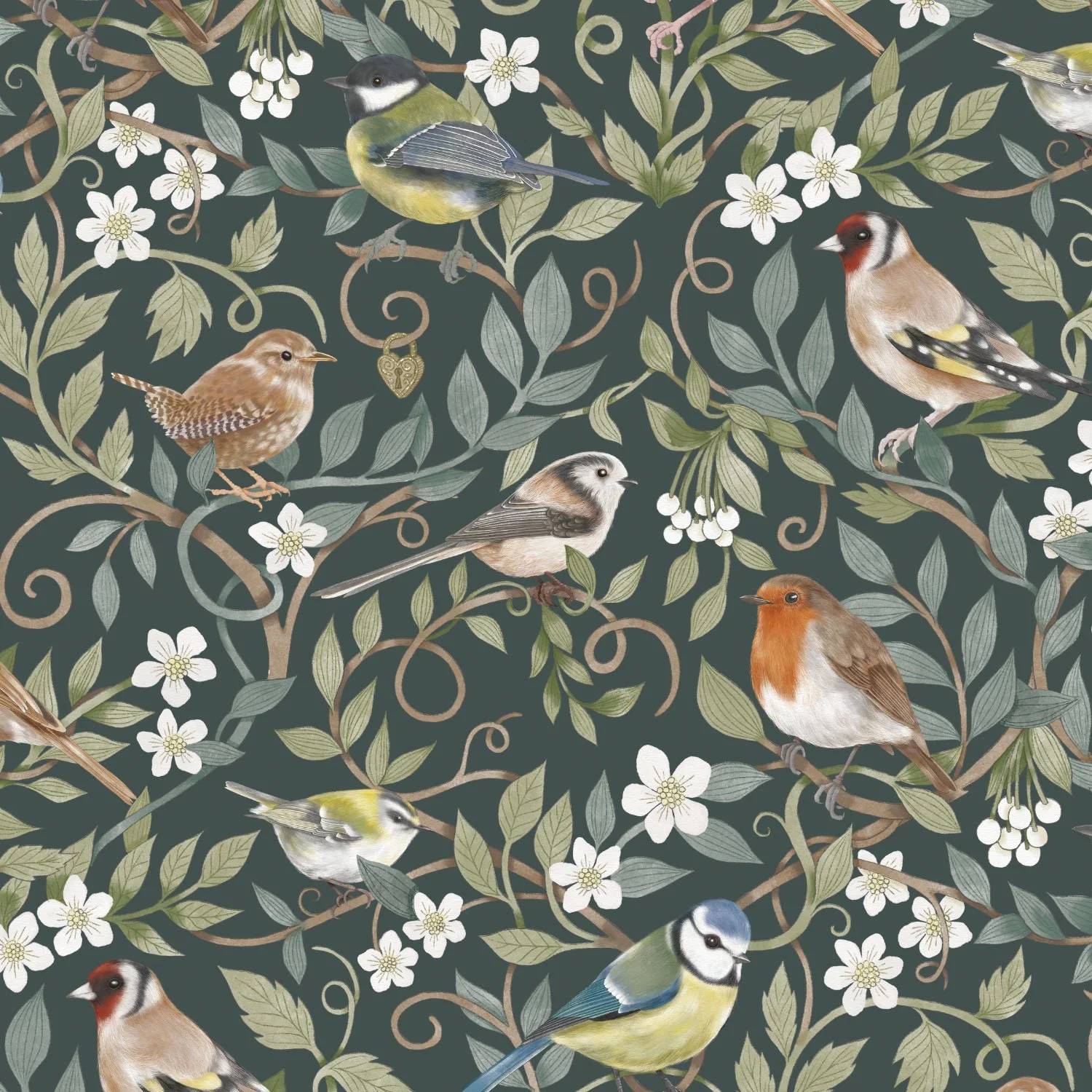 British Garden Birds