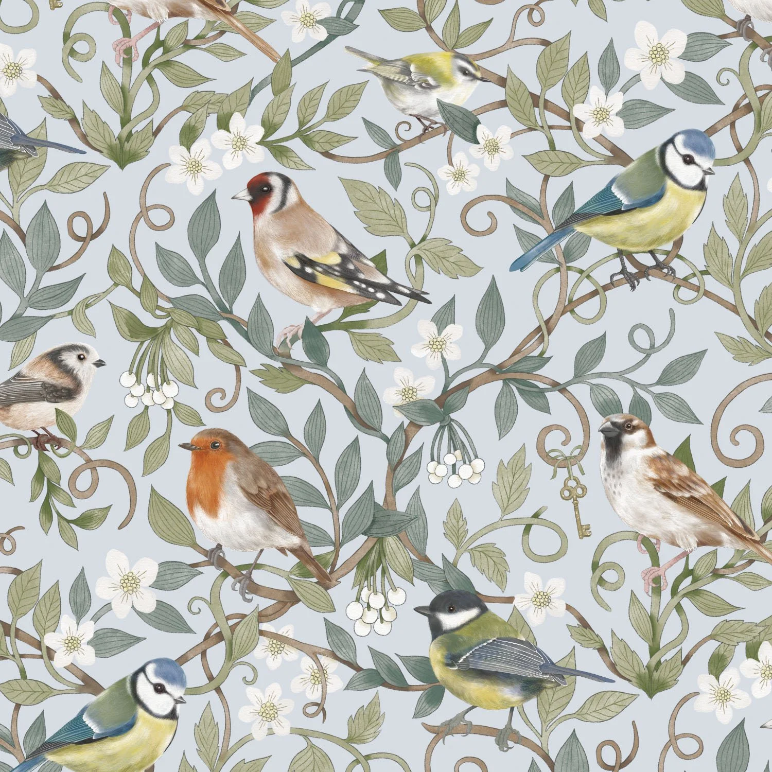 British Garden Birds