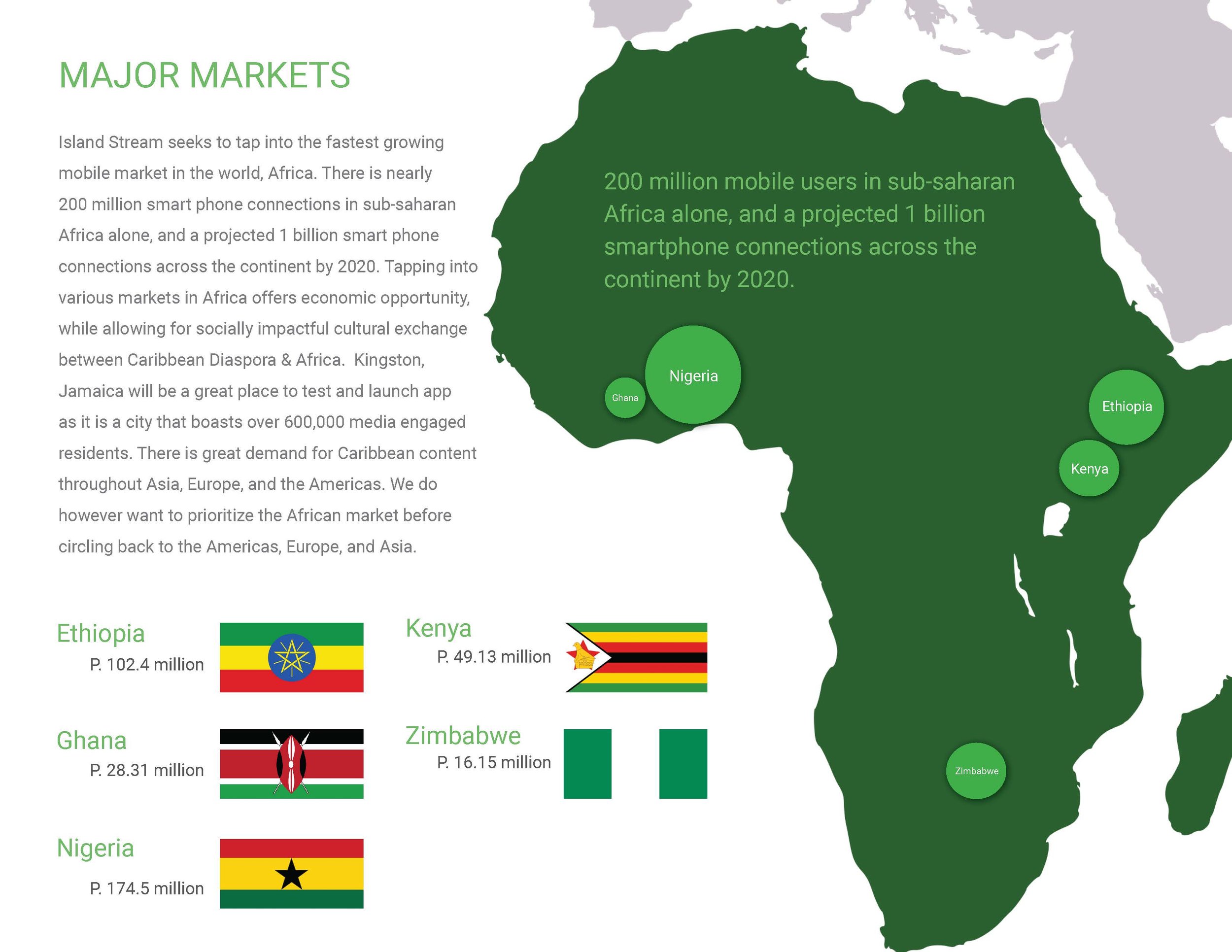 ISLAND STREAM FACT SHEET2_Page_5.jpg