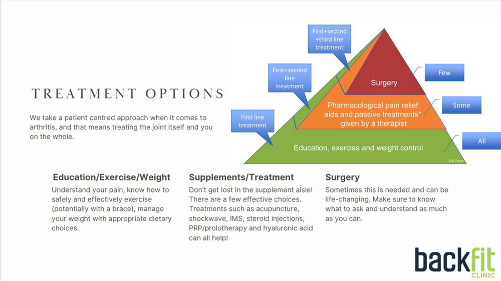 treatment hierarchy for arthritis 4.png