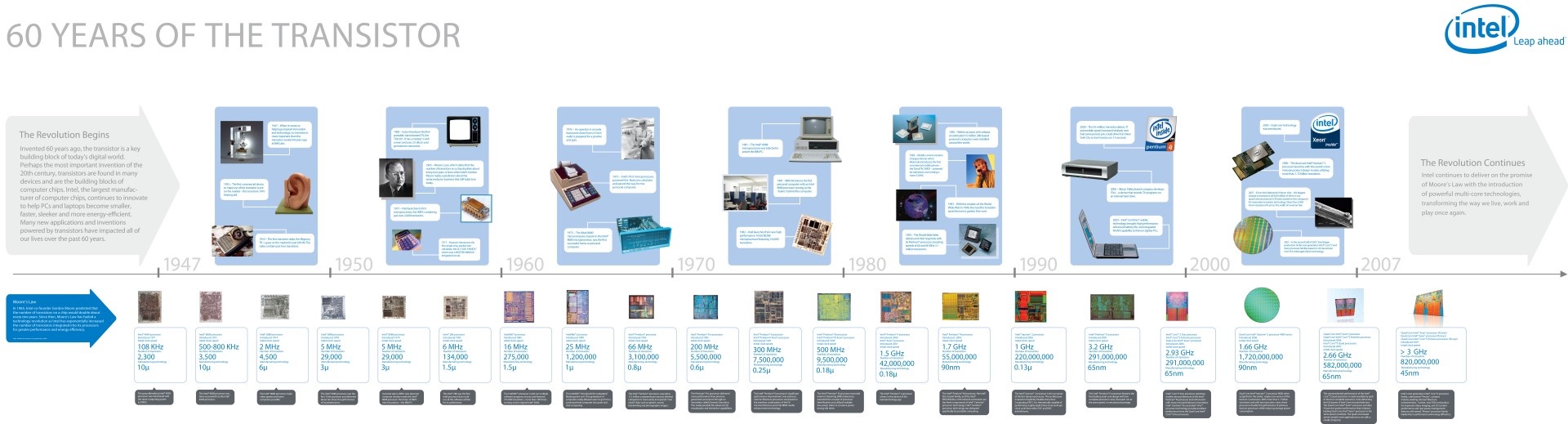 infographic©Sean Hemak.jpg