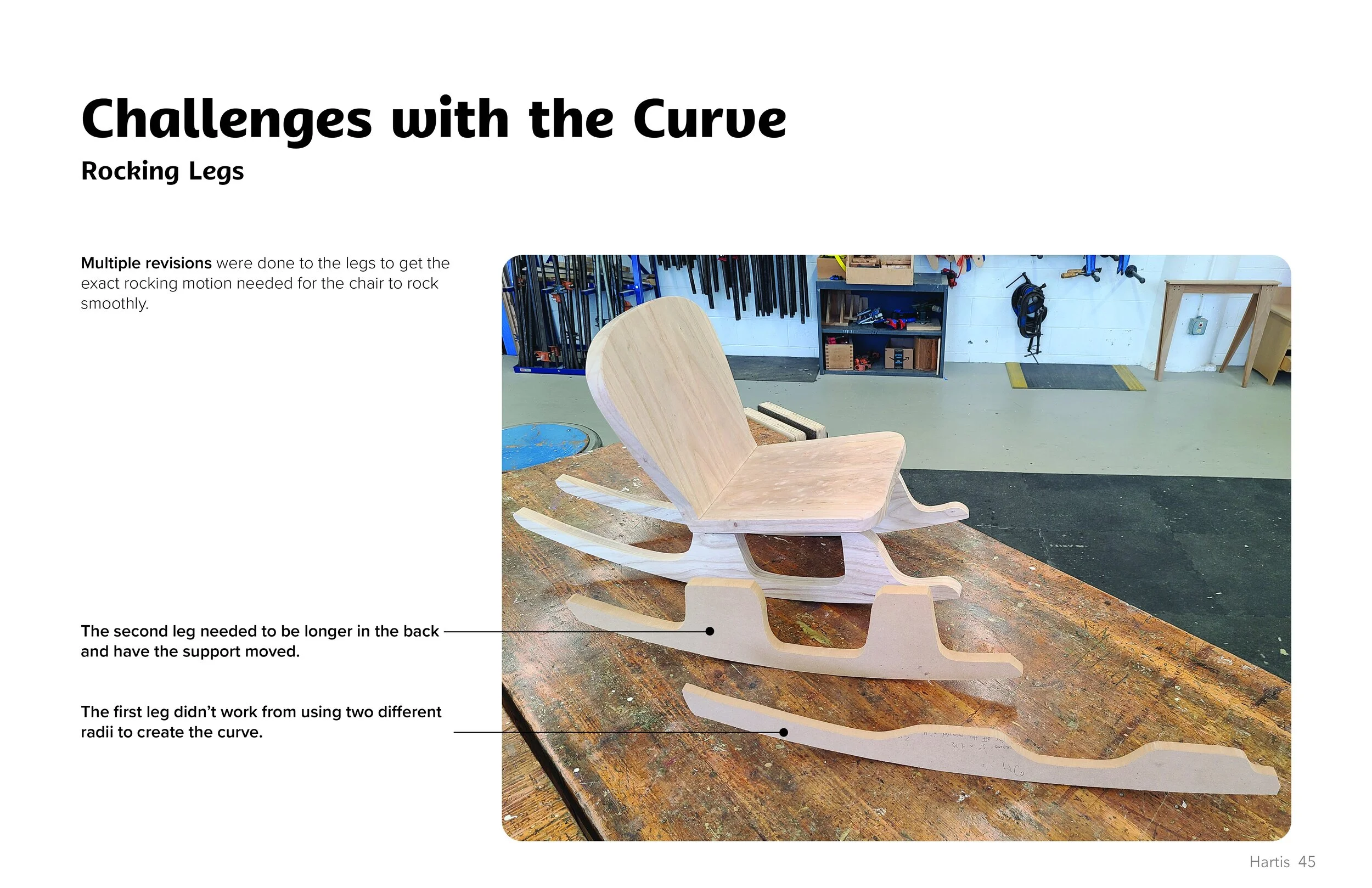 Hartis_Portfolio pages45.jpg