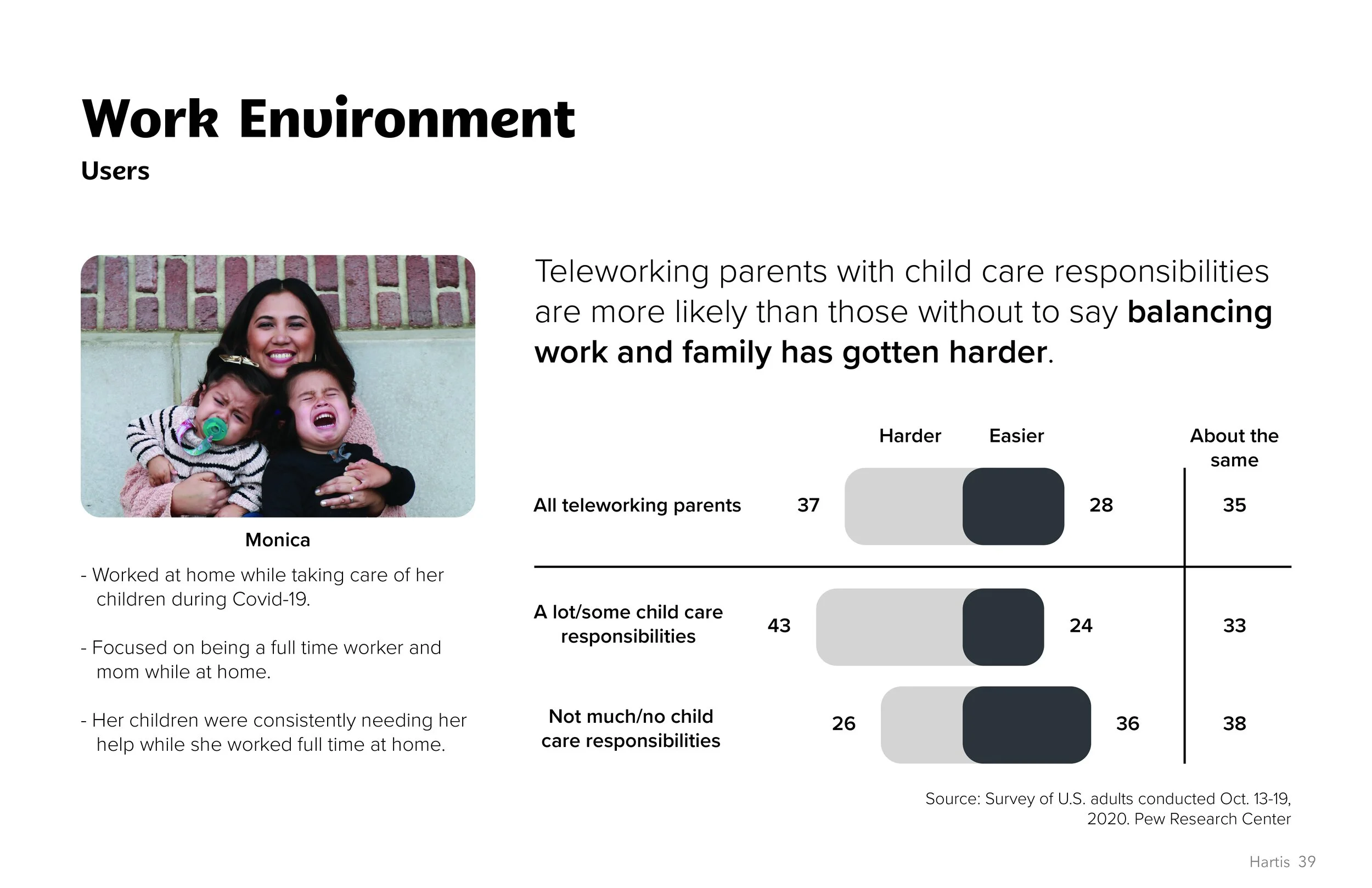 Hartis_Portfolio pages39.jpg