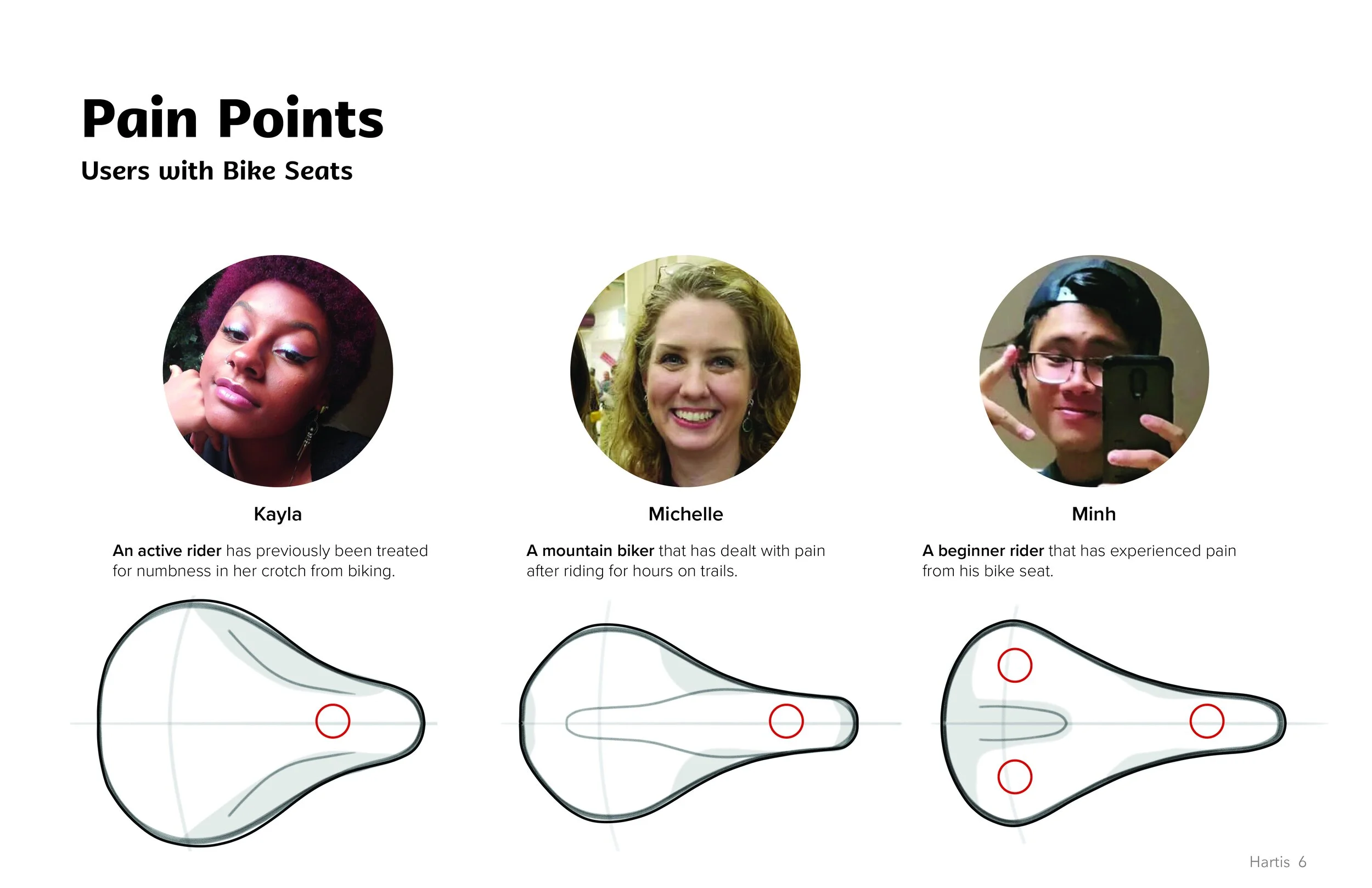 Hartis_Portfolio pages6.jpg