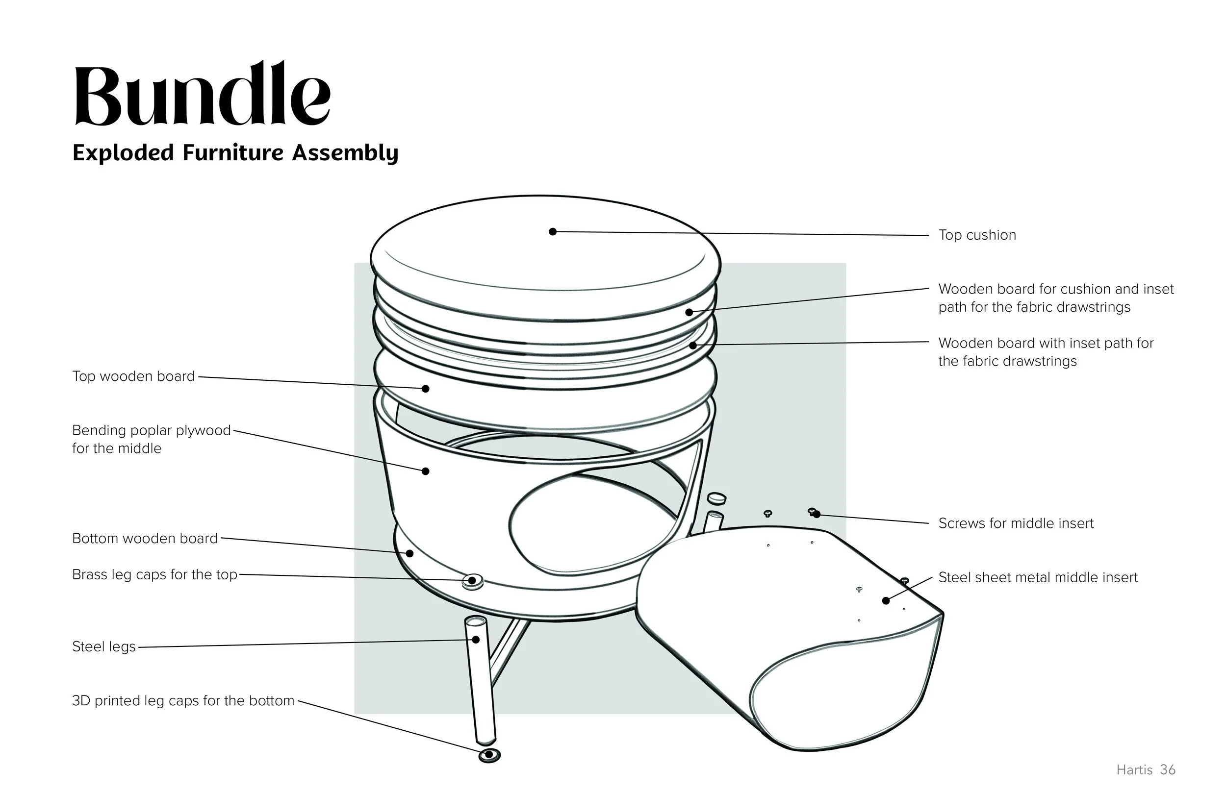 Hartis_Portfolio pages36.jpg