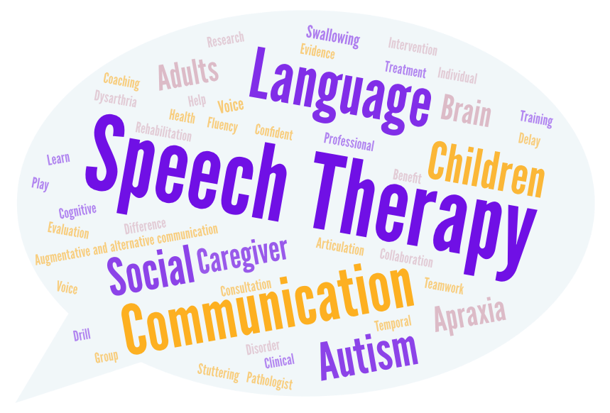 Speech Therapy: What It Is and Why You May Need It