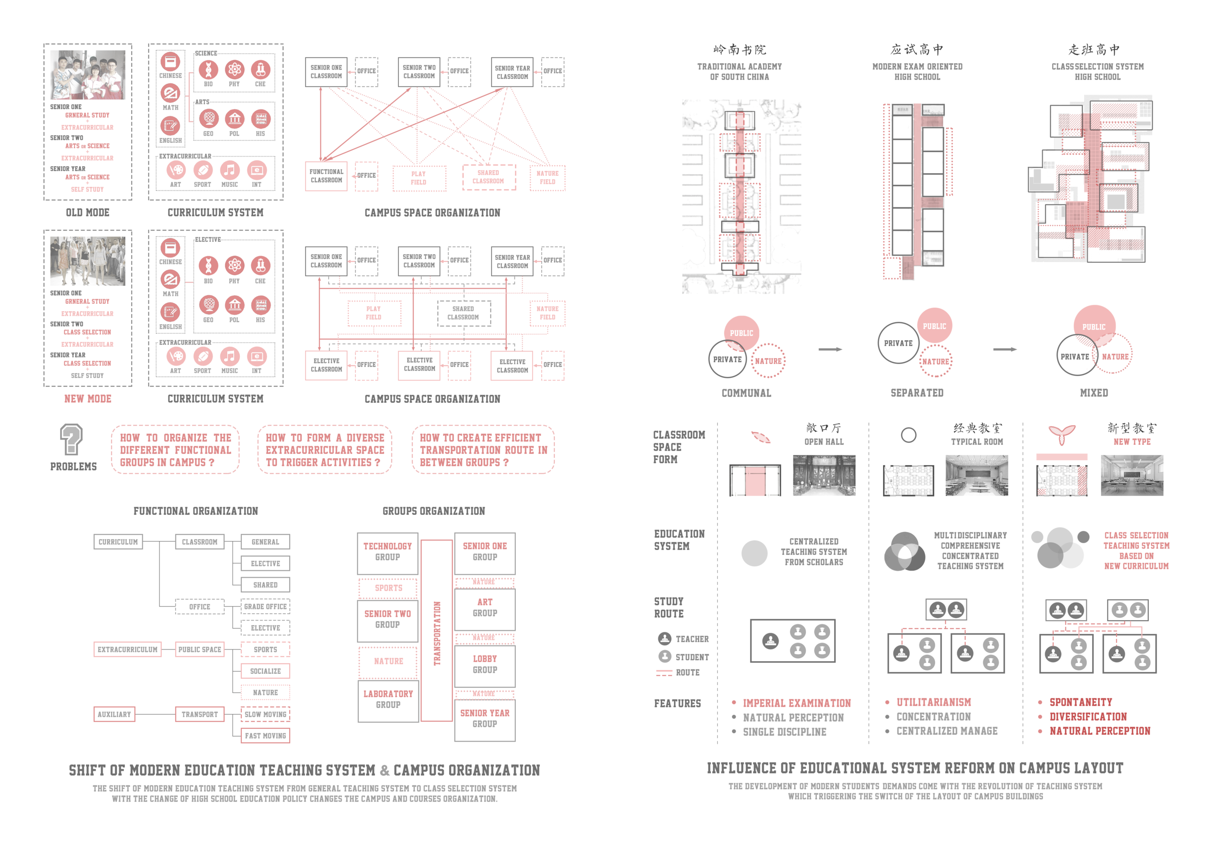 page 1 education.png