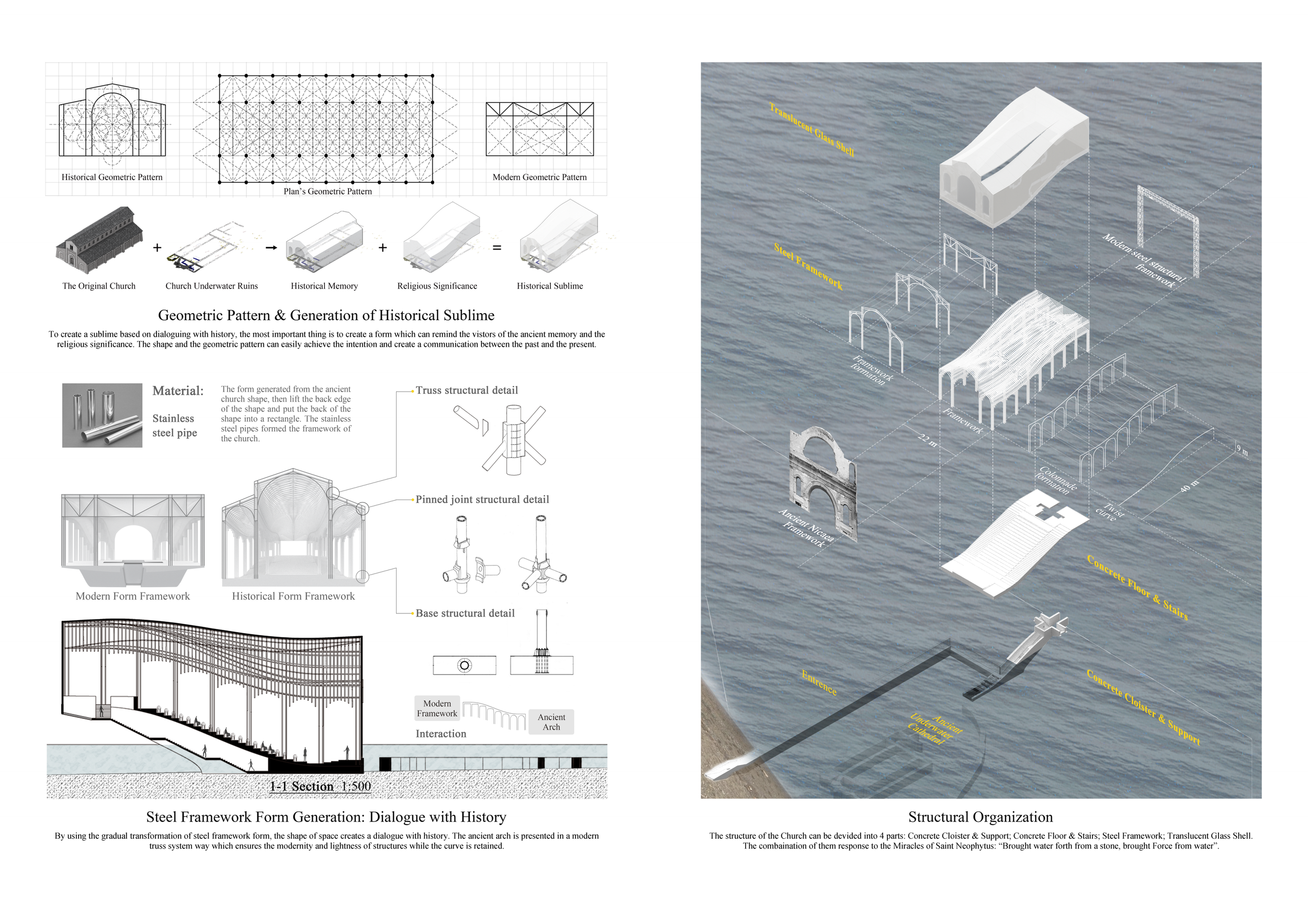 Chengjun Wu Portfolio0_13.png