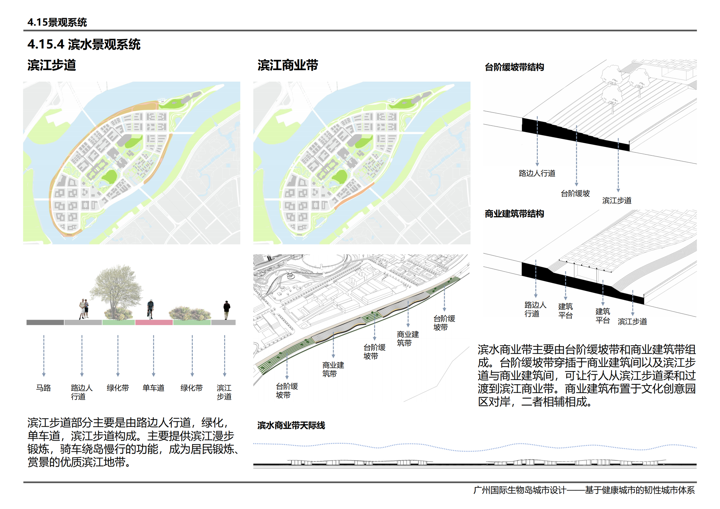 广州国际生物岛城市设计——基于健康城市的韧性城市体系-刘璟彦 吴承峻 范子钿 赵帅 翁扬华_112.png