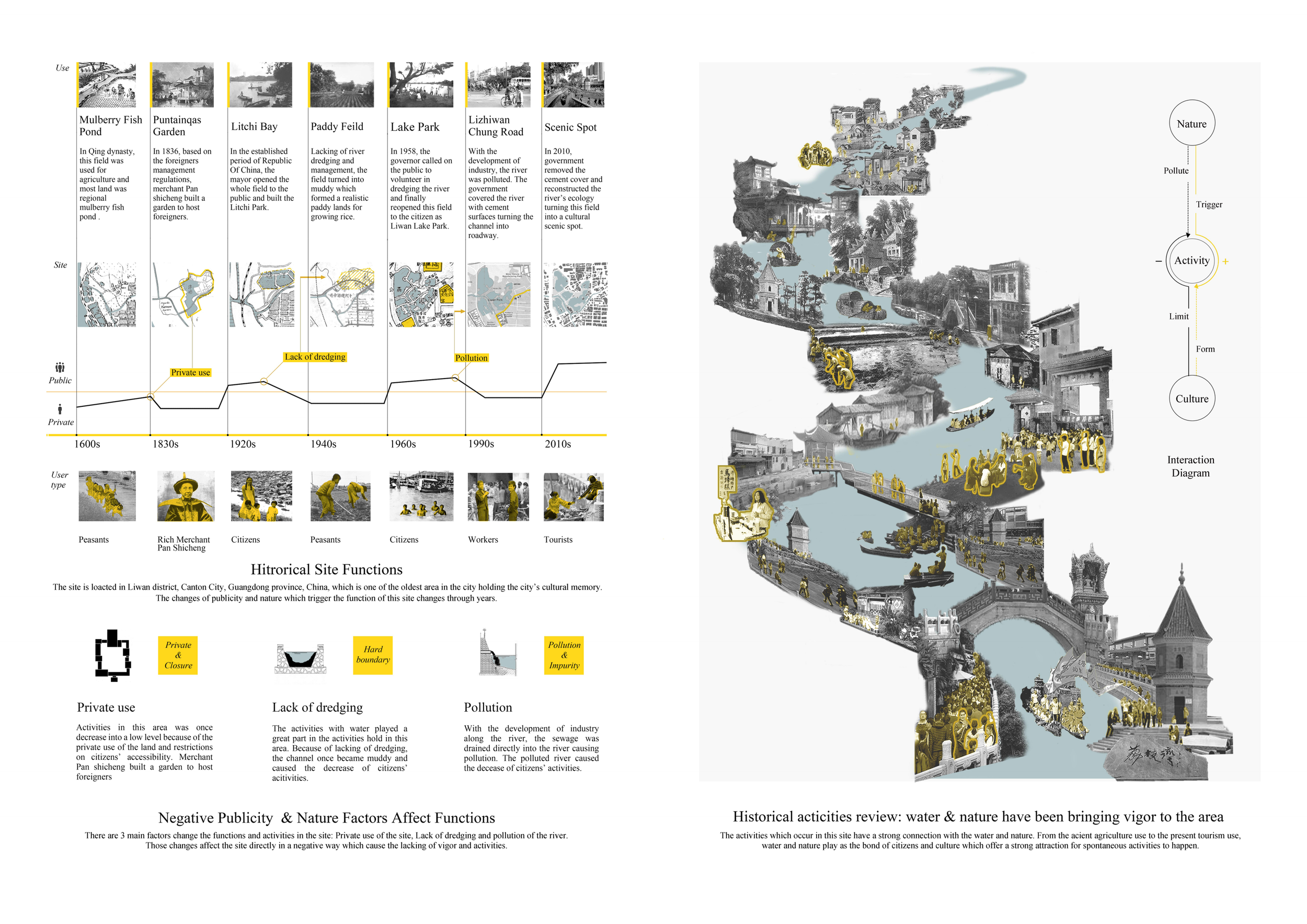 Chengjun Wu Portfolio0_17.png