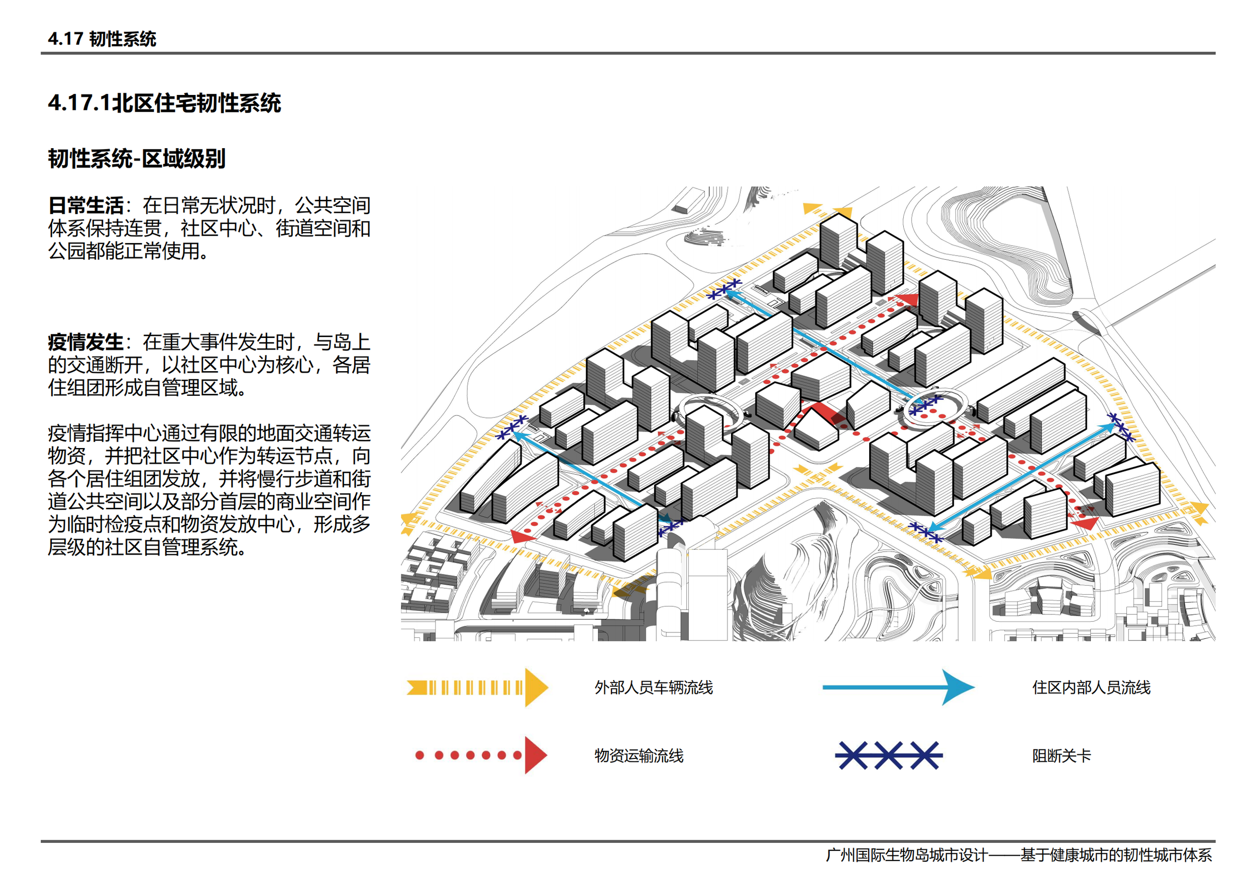 广州国际生物岛城市设计——基于健康城市的韧性城市体系-刘璟彦 吴承峻 范子钿 赵帅 翁扬华_117.png