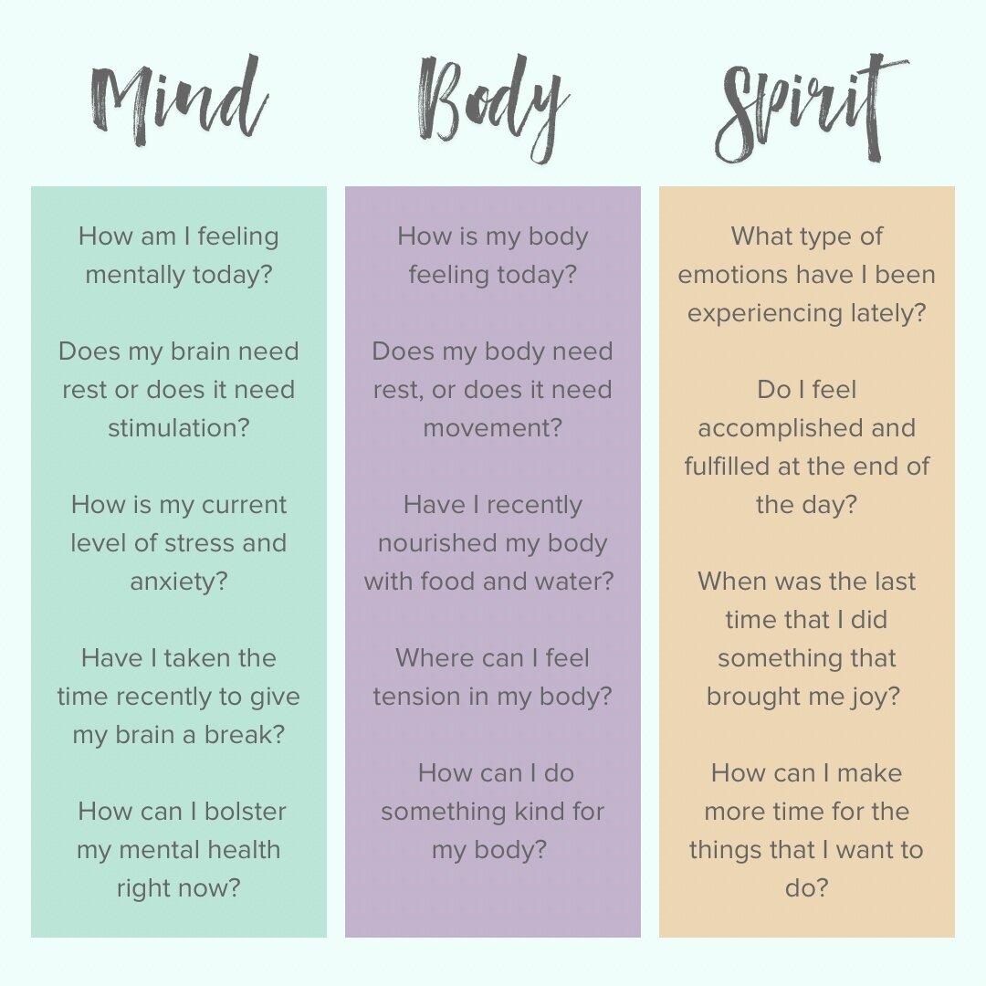 Mental Health Check In! 🧘&zwj;♀️💓

#yoga #yogi #yogalove #yogainspiration #health #yogaeverywhere #yogisofinstagram #yogalife #igyoga #yogapractice #meditation #yogaeveryday #instayoga #balance #breathe #yogajourney #charlotteyoga #cltyoga #cltwell