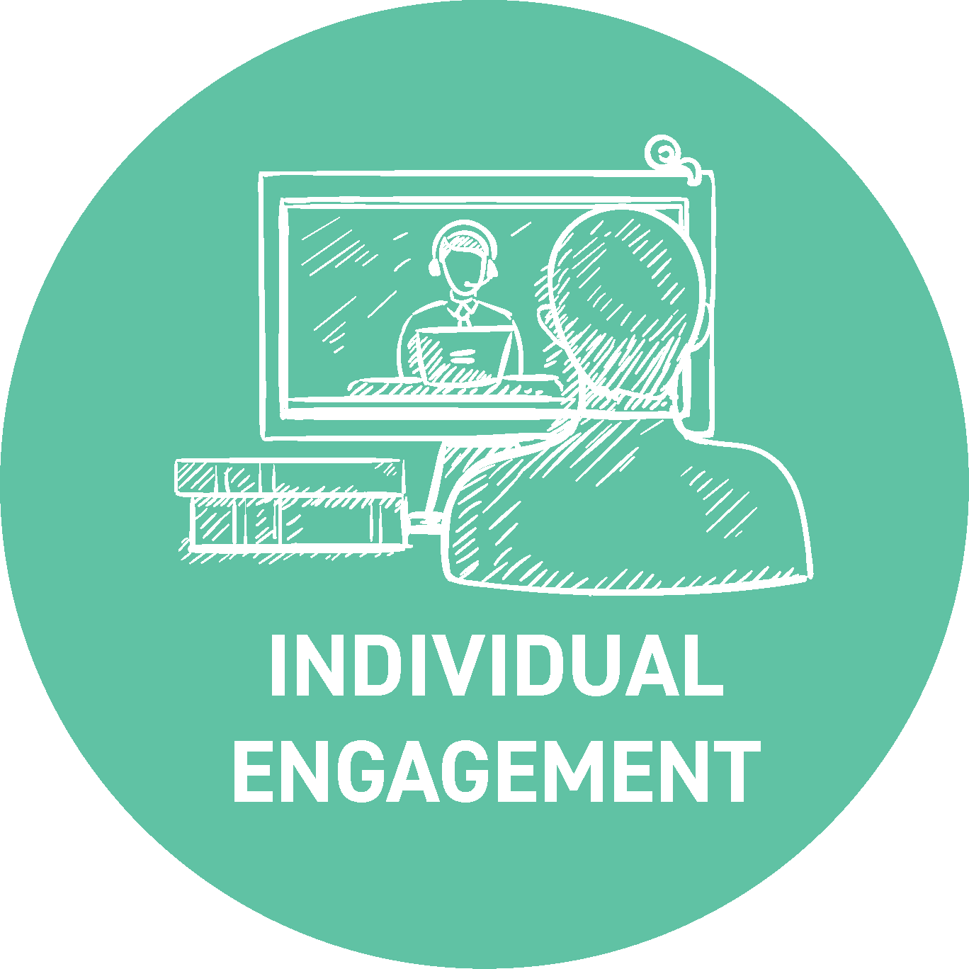 Individual Engagement.png