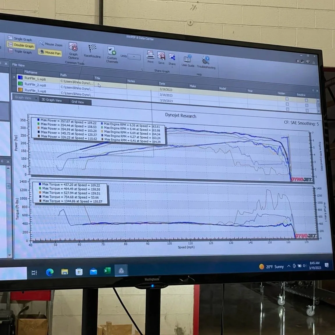 Dynojet monitor displaying horsepower and torque curves from the Toyota R&D Racing A90 Supra’s dyno testing