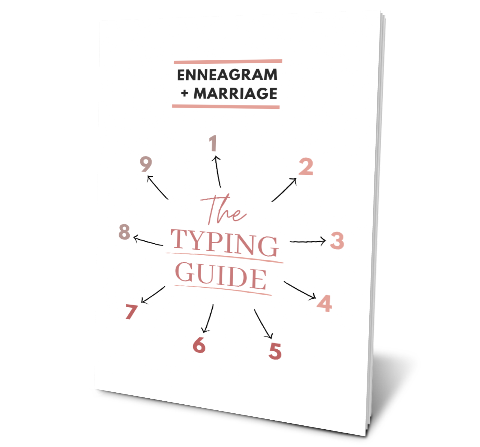 Couples Coaching Introductory Session — Enneagram and Marriage