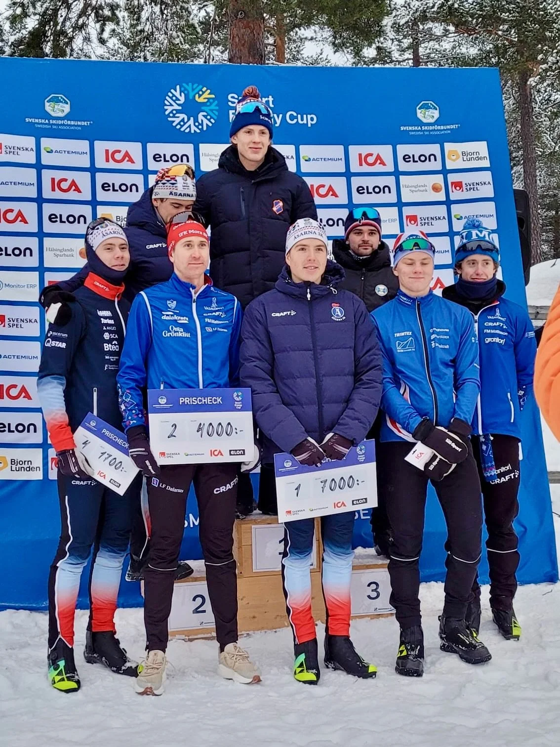 GLAD HELG I HUDIK 💙🤍❤️

💥 5 segrar
💥 6 pallplatser
💥 23 topp 10 placeringar

Fullst&auml;ndiga resultat hittar ni p&aring;: https://hudiksvallsif.nu/smart-energybauhaus-cup-2026/

Dessutom Edvin p&aring; pallen igen i v&auml;rldscupen i Goms 💪
