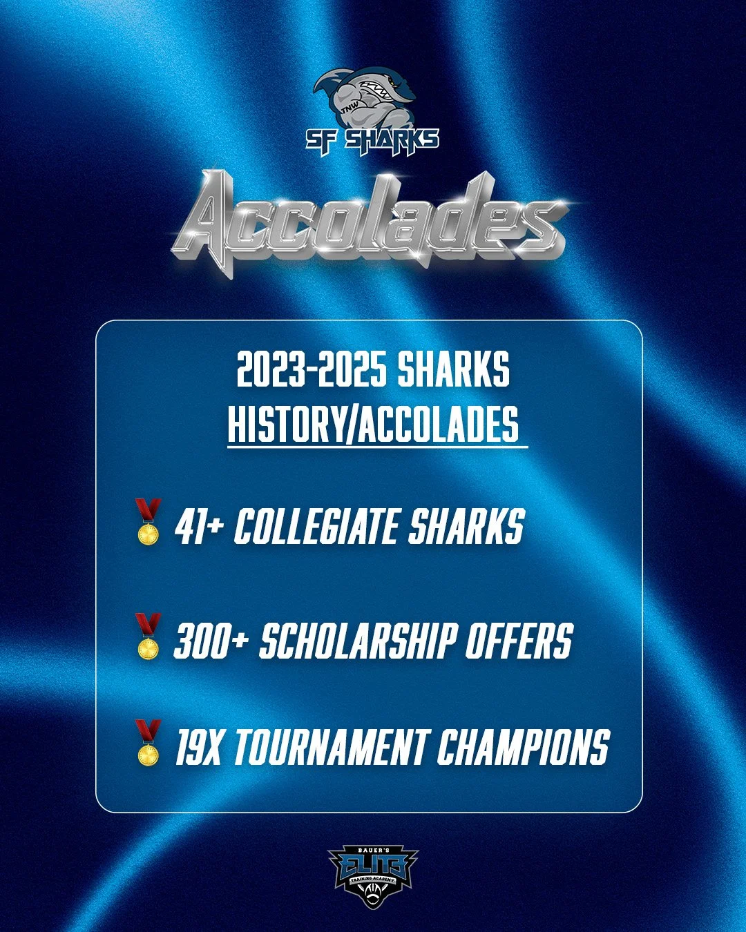 SF Sharks Accolades.JPEG