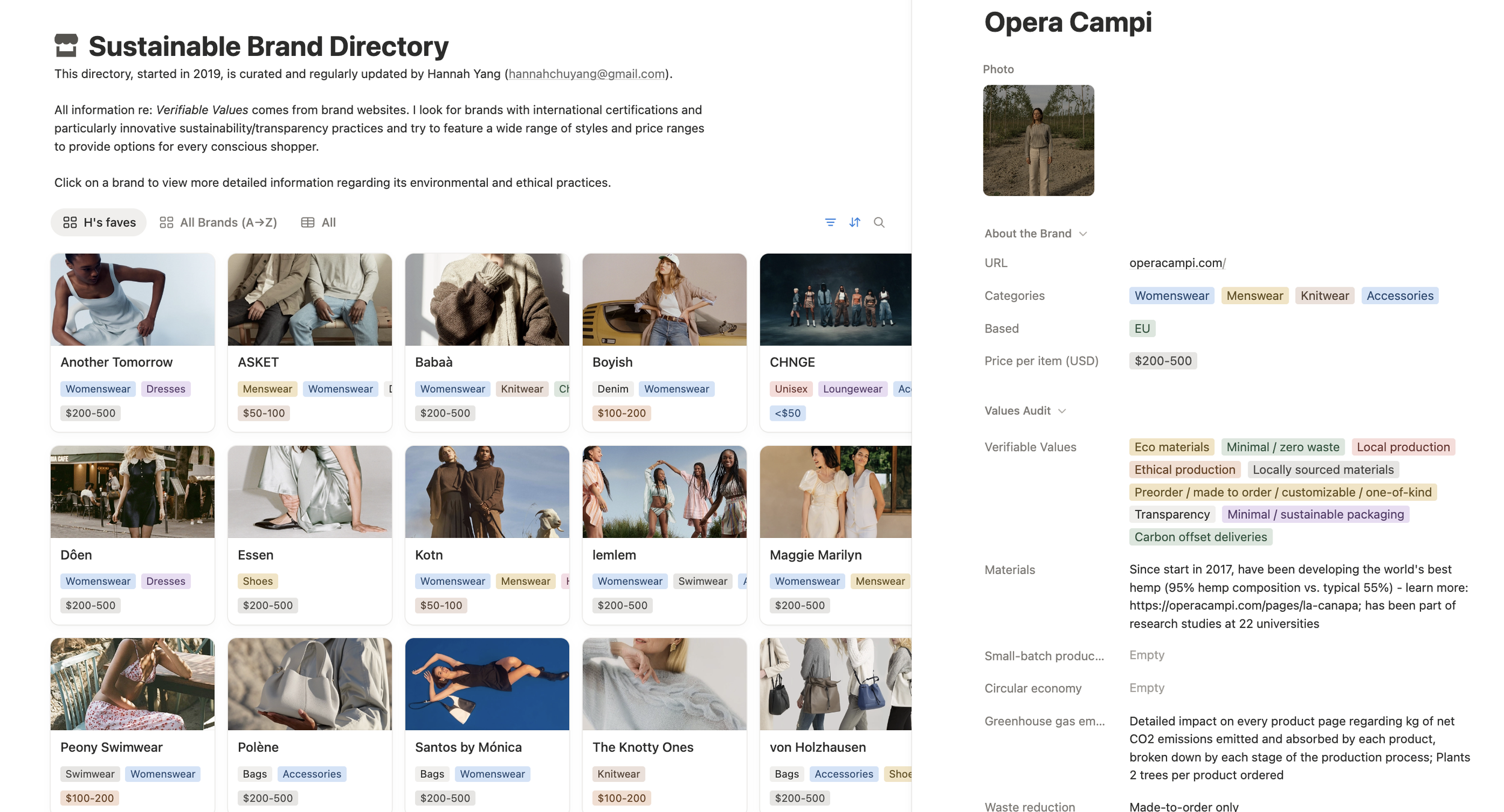 Sustainable Brand Directory*