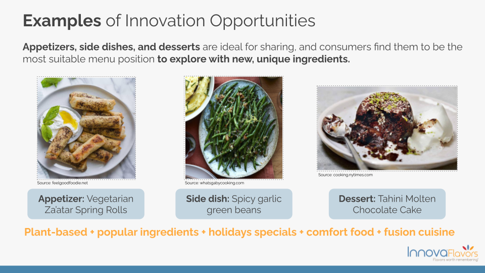 FOOD_FLAVOR INSPIRED FROM THE MENU–INNOVA FLAVORS (6).png