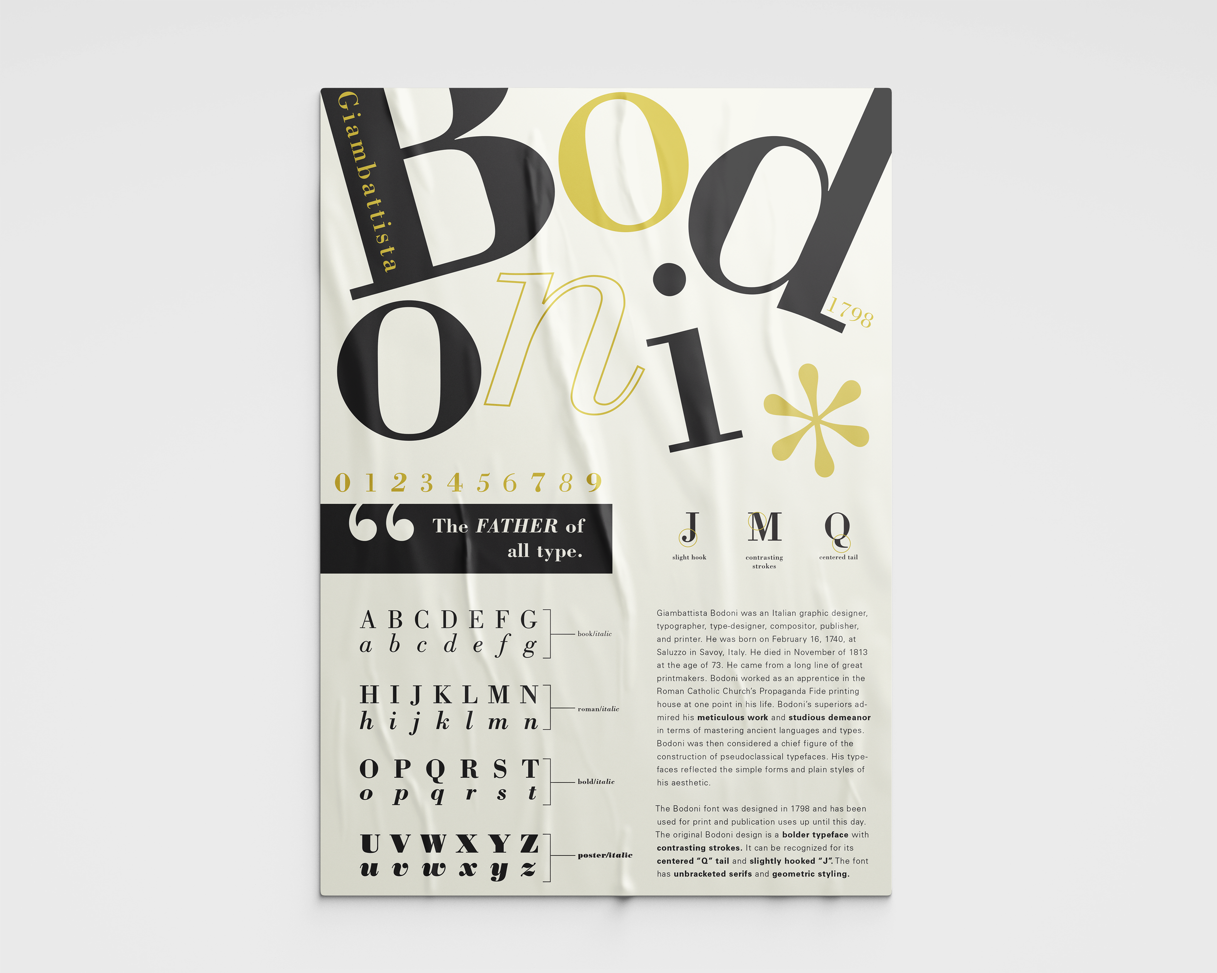 Bodoni - Typography