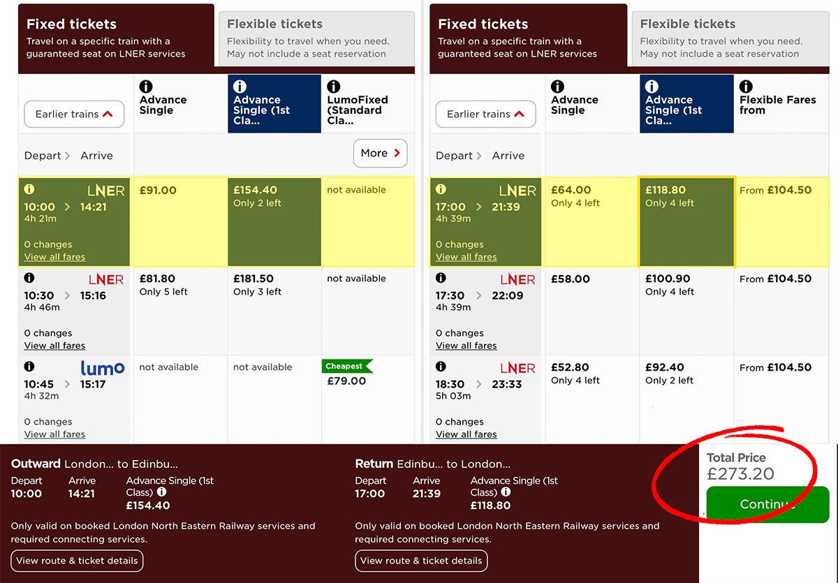 railcard travel times