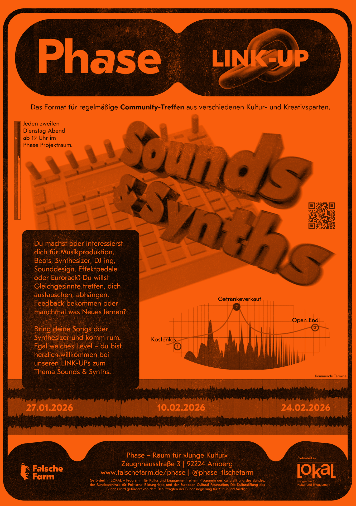 Phase| Link-Up: Sounds &amp; Synths