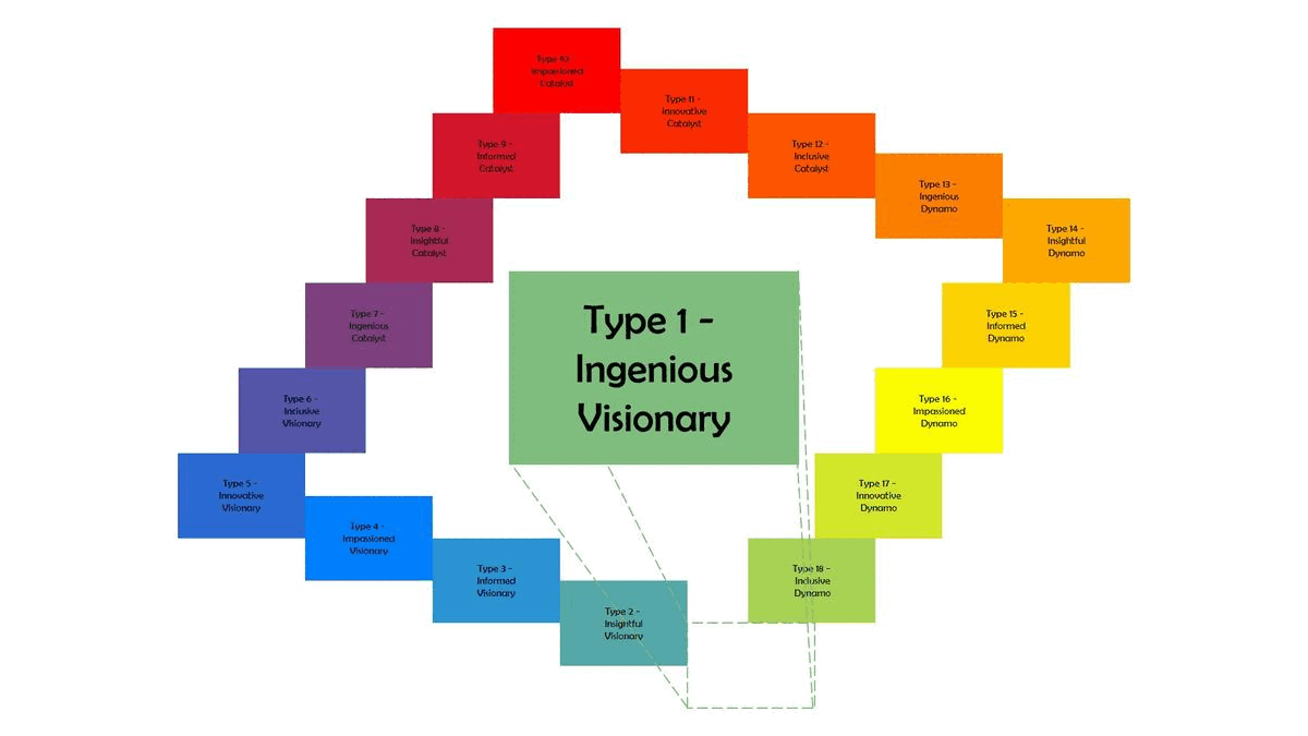 Crackerjack Codifier — CRACKERJACK