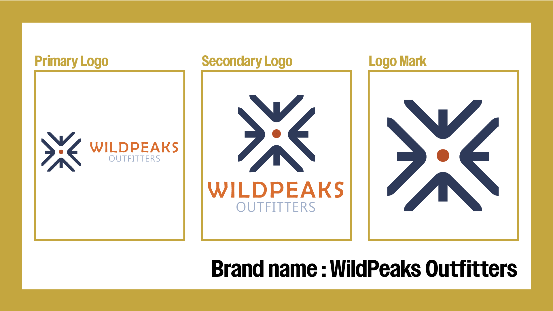 WildPeaks Breakdown-01.png