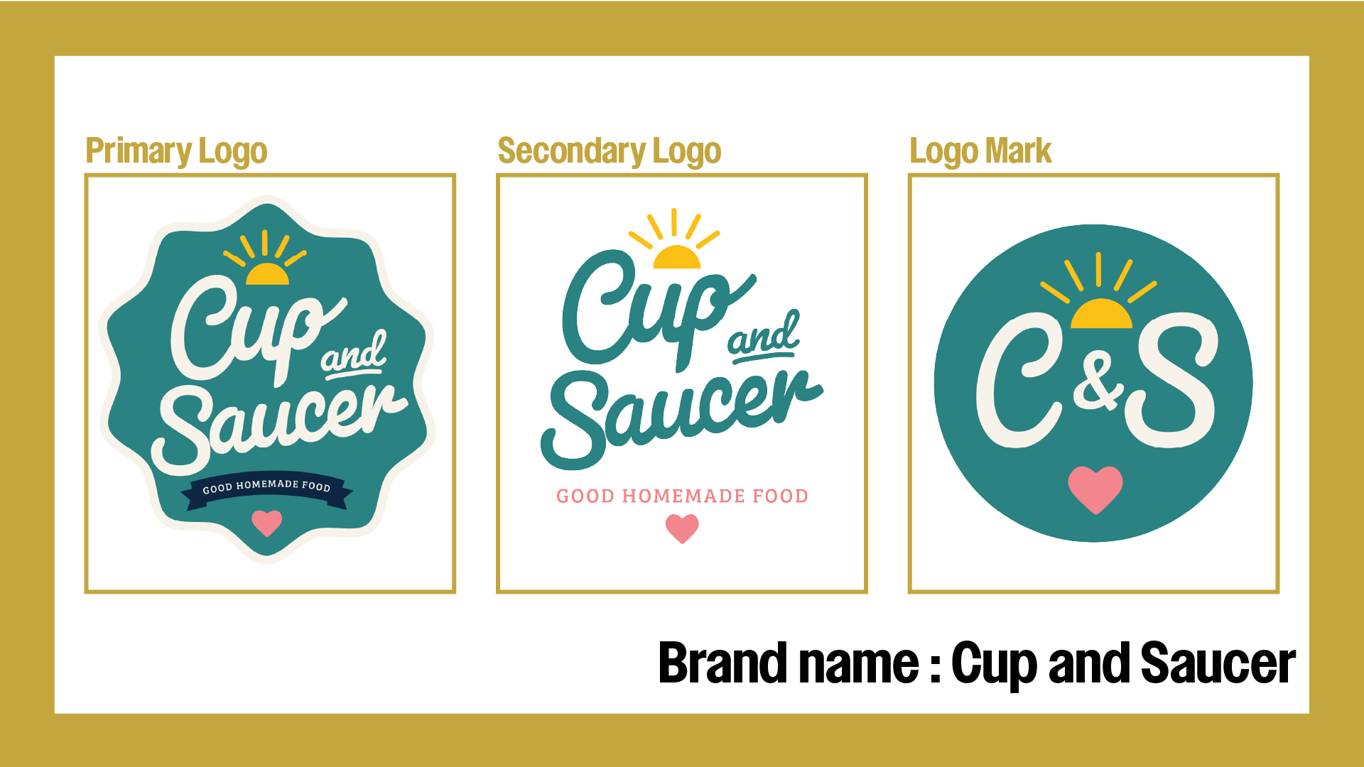 Cup and Saucer Breakdown-01.png