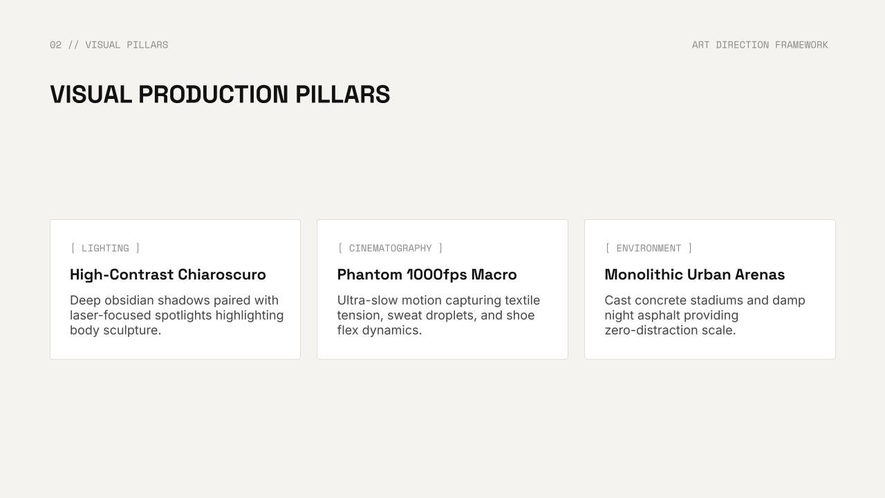 Nike Art Director Spec & Campaign Rollout Deck-3.jpg