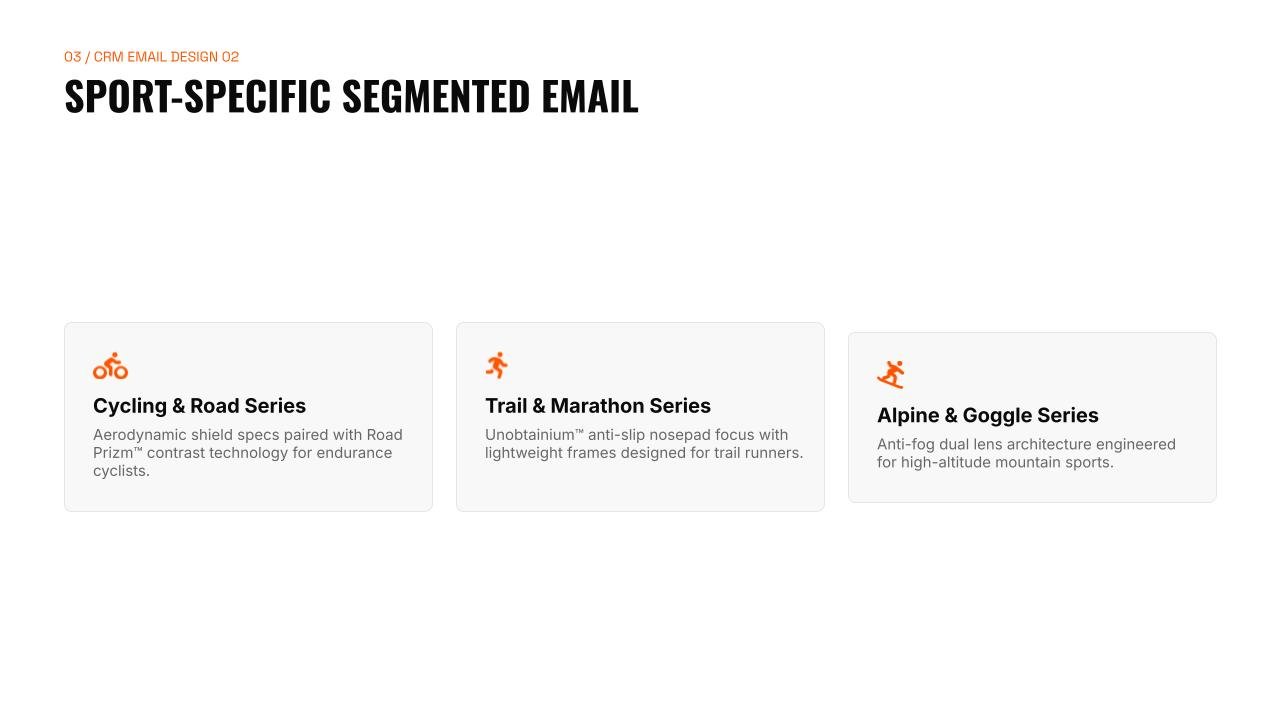 OAKLEY - Homepage & Email Design Deck-3.jpg