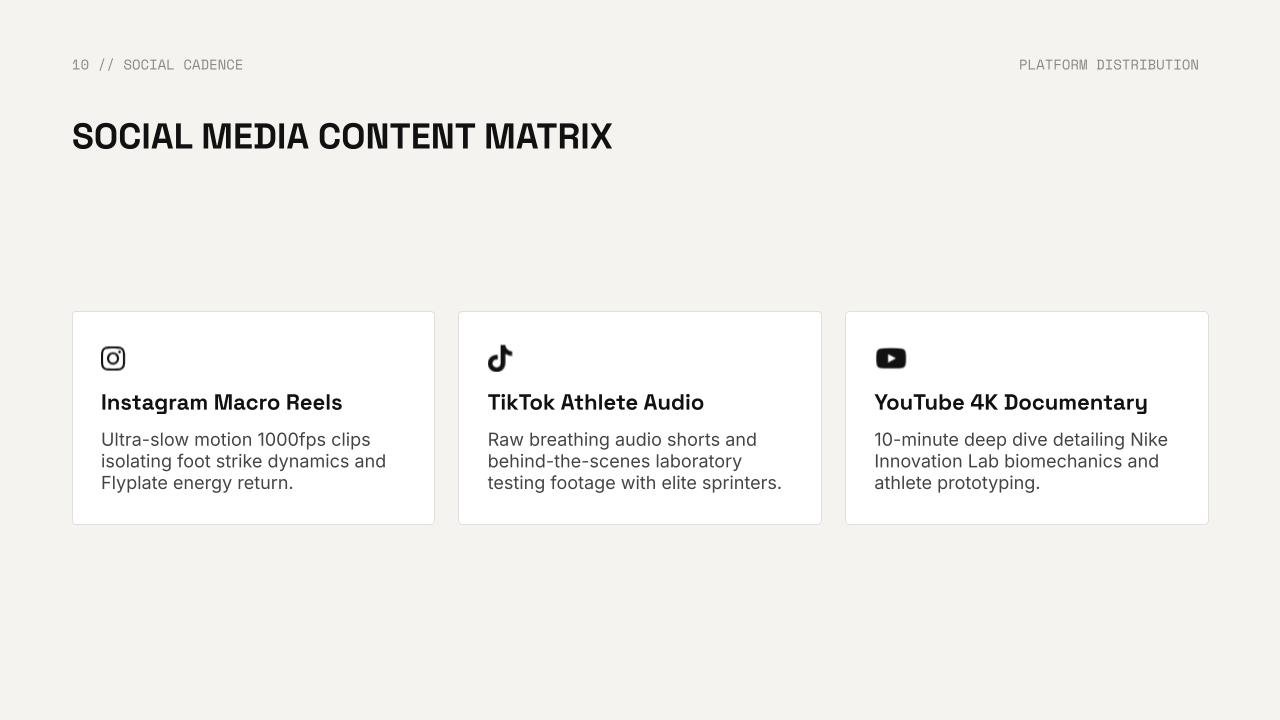 Nike Art Director Spec & Campaign Rollout Deck-11.jpg