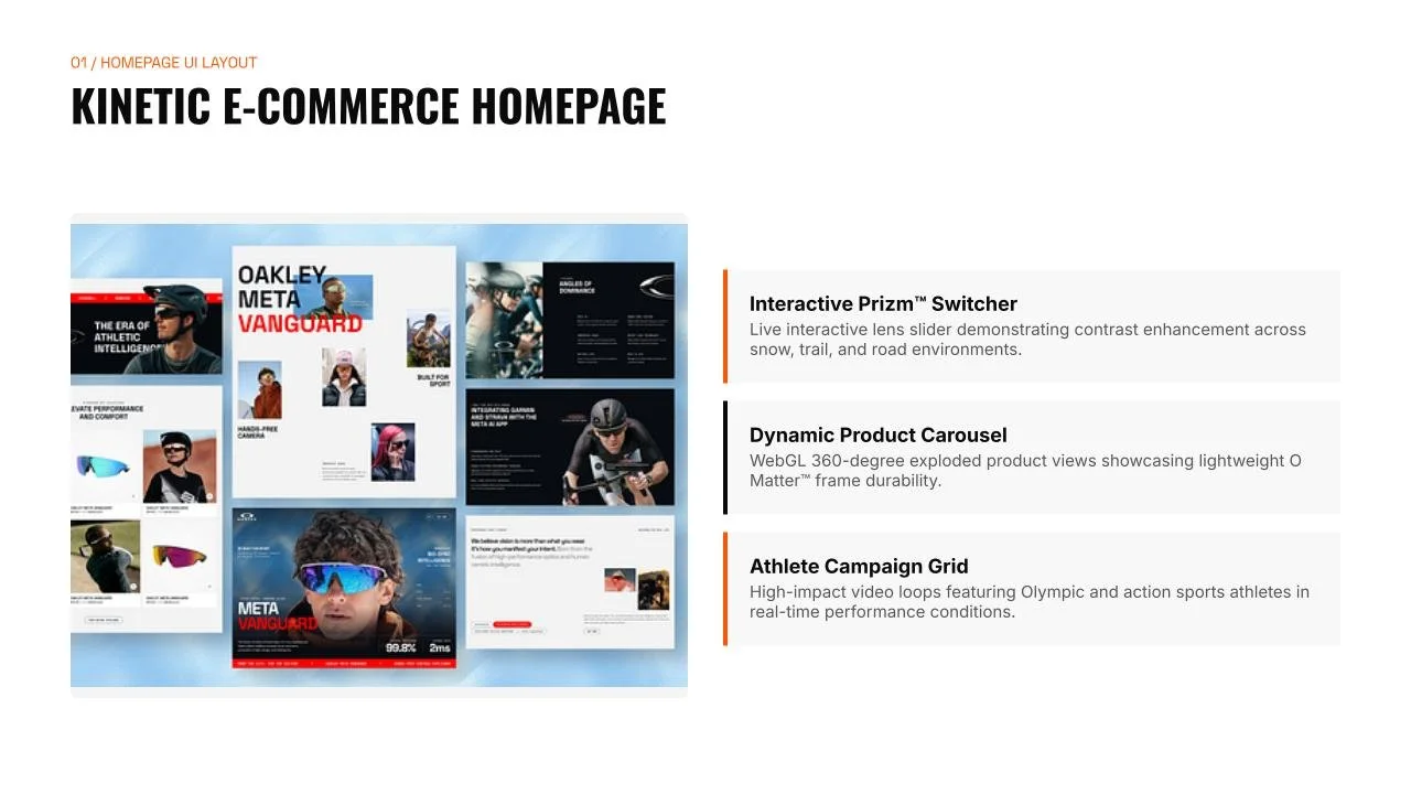 OAKLEY - Homepage & Email Design Deck-2.jpg