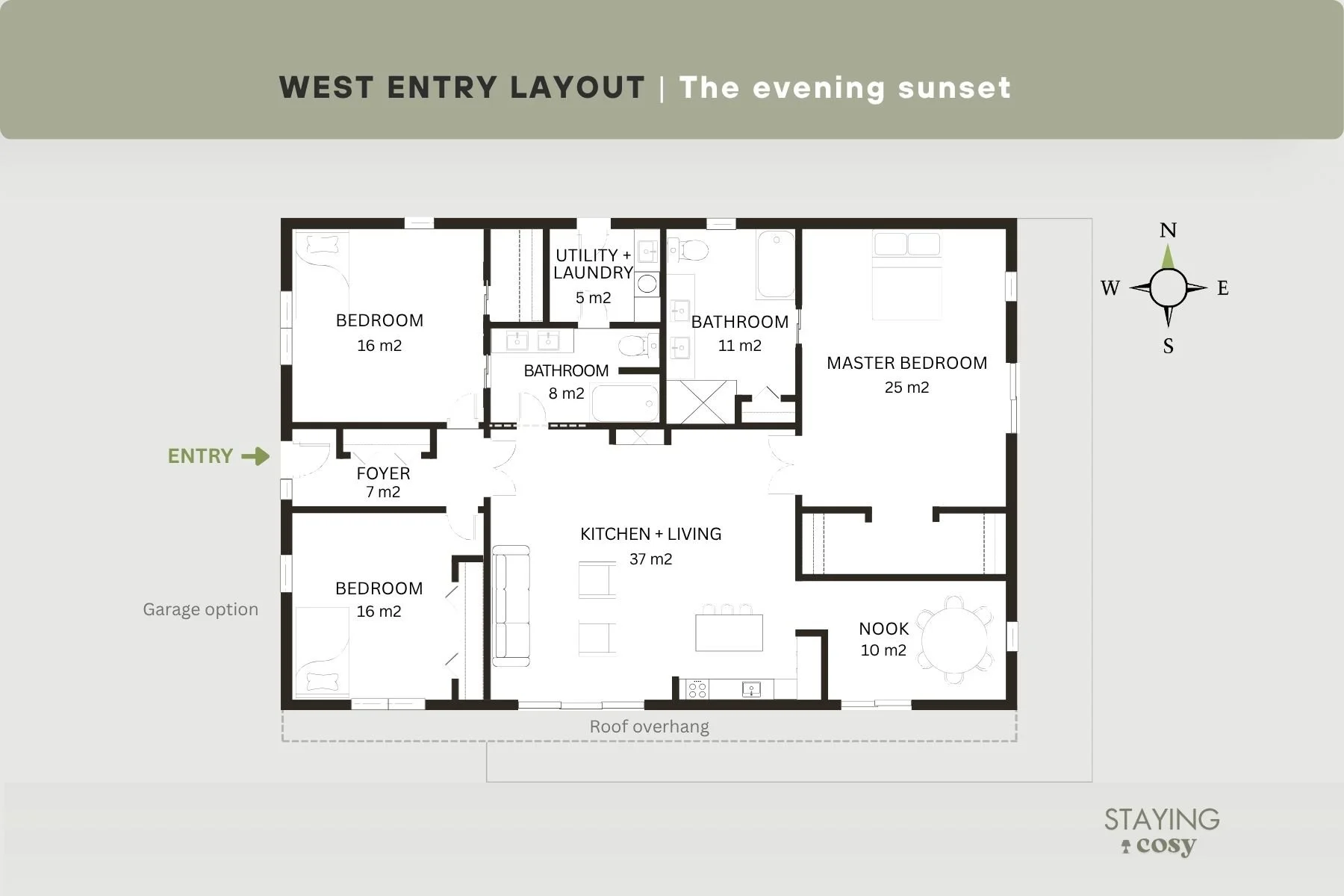 Eco-house floor plan with a West entry titled The evening sunset, showing a protective western buffer wall to prevent overheating.