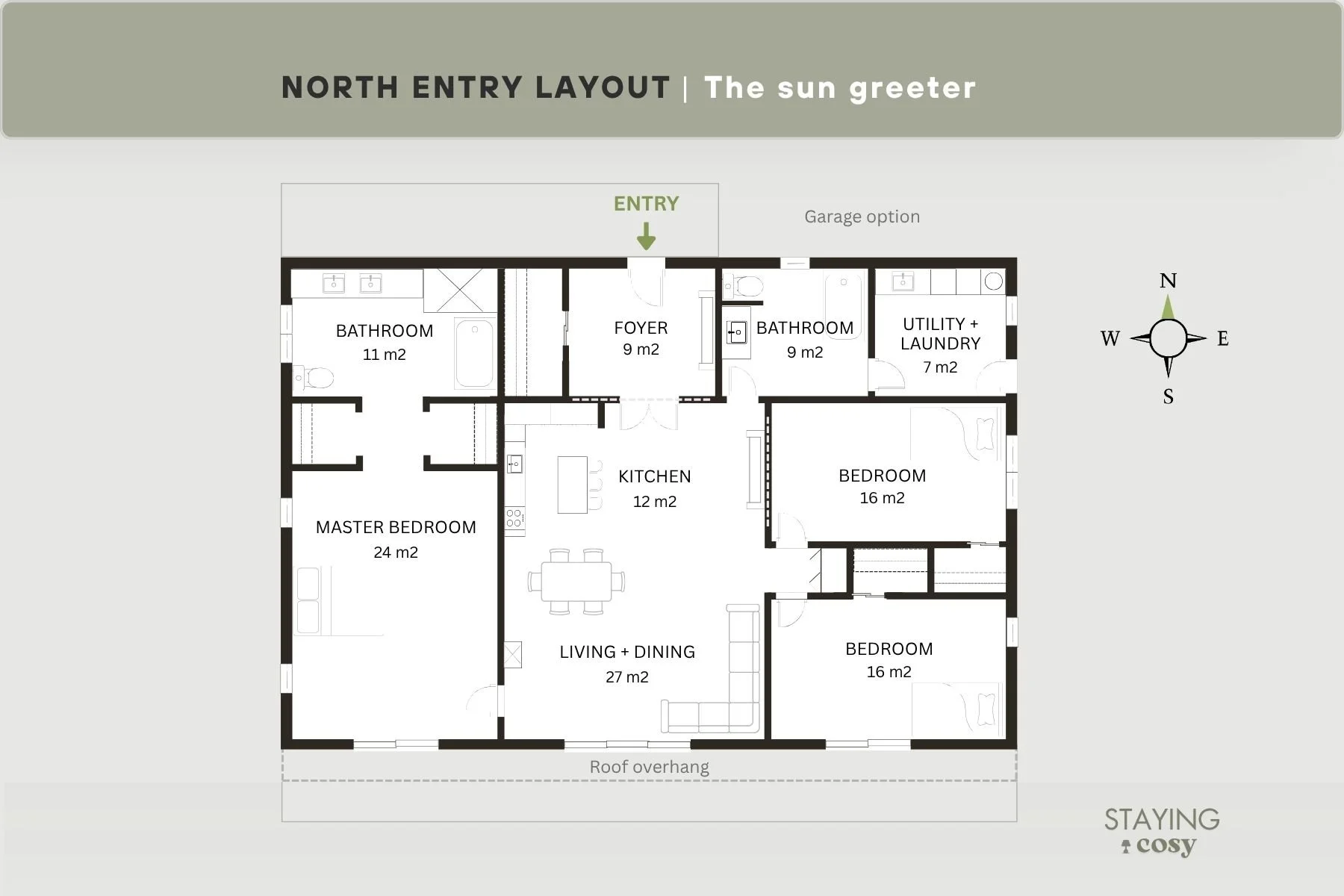 Floor plan diagram of a 150m² eco-home with a North entry titled The sun greeter, featuring a South-facing open living zone.