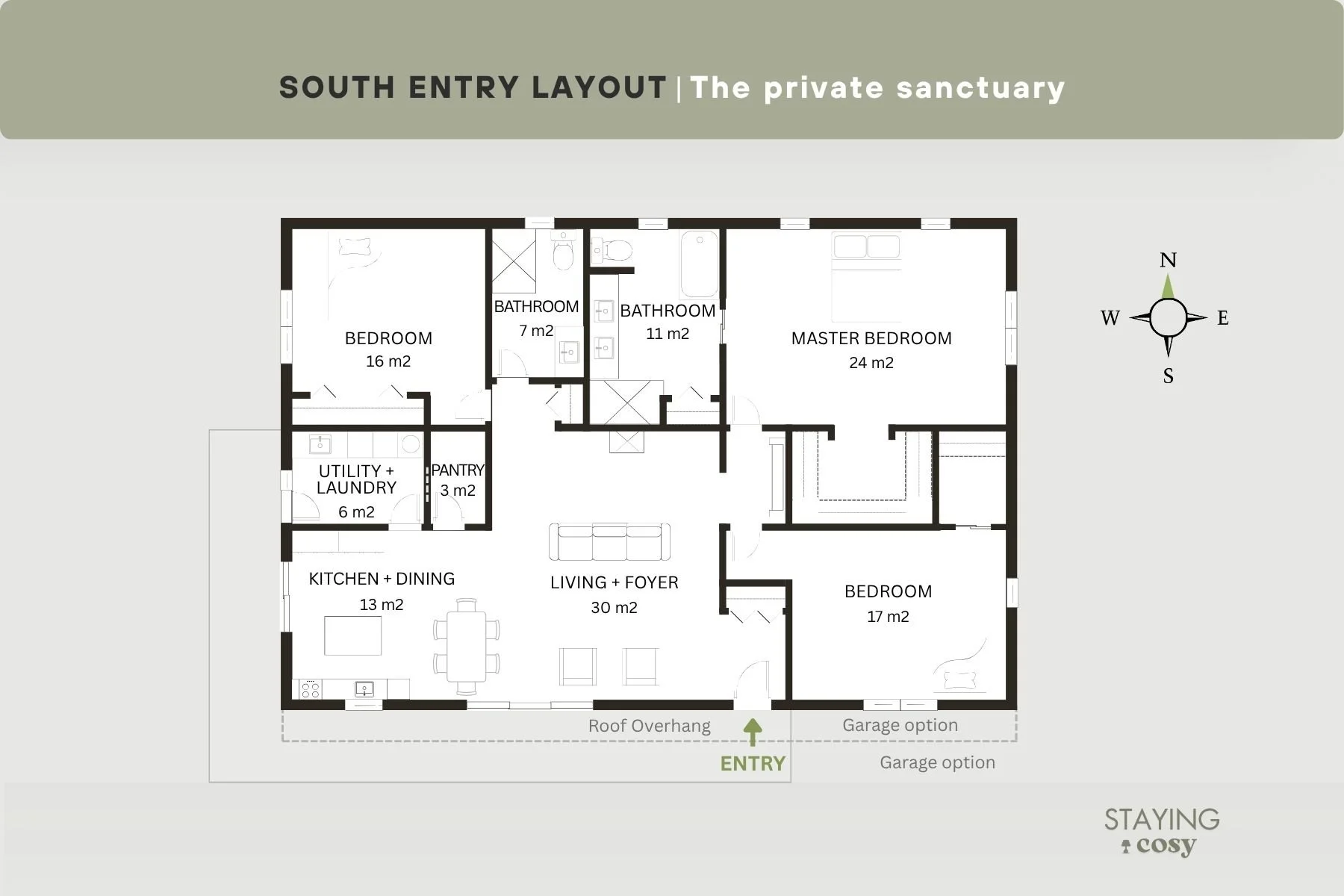 Architectural layout of a rectangular eco-house with a South entry titled The private sanctuary, showing a private garden zone.