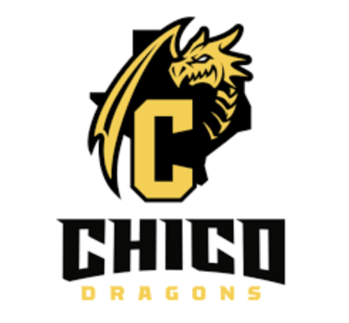 ChicoIndpendentSchooDistrictTx.png