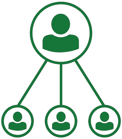 Designation of Beneficiary