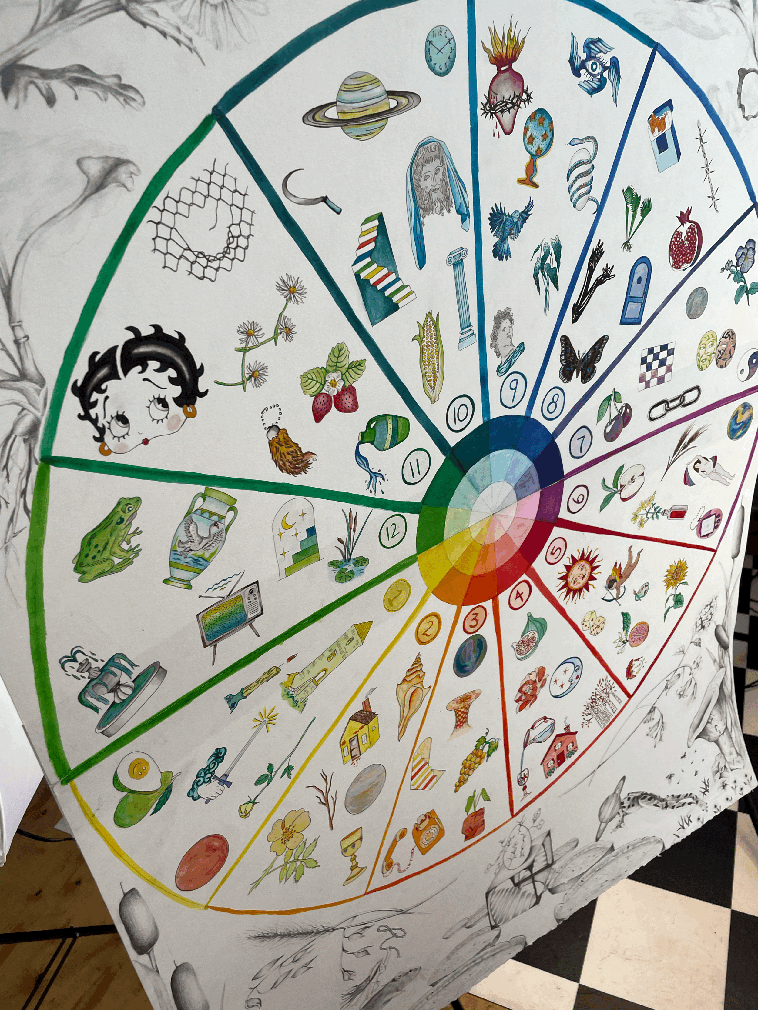 ASTROLOGY READING AND TATTOO CONSULT