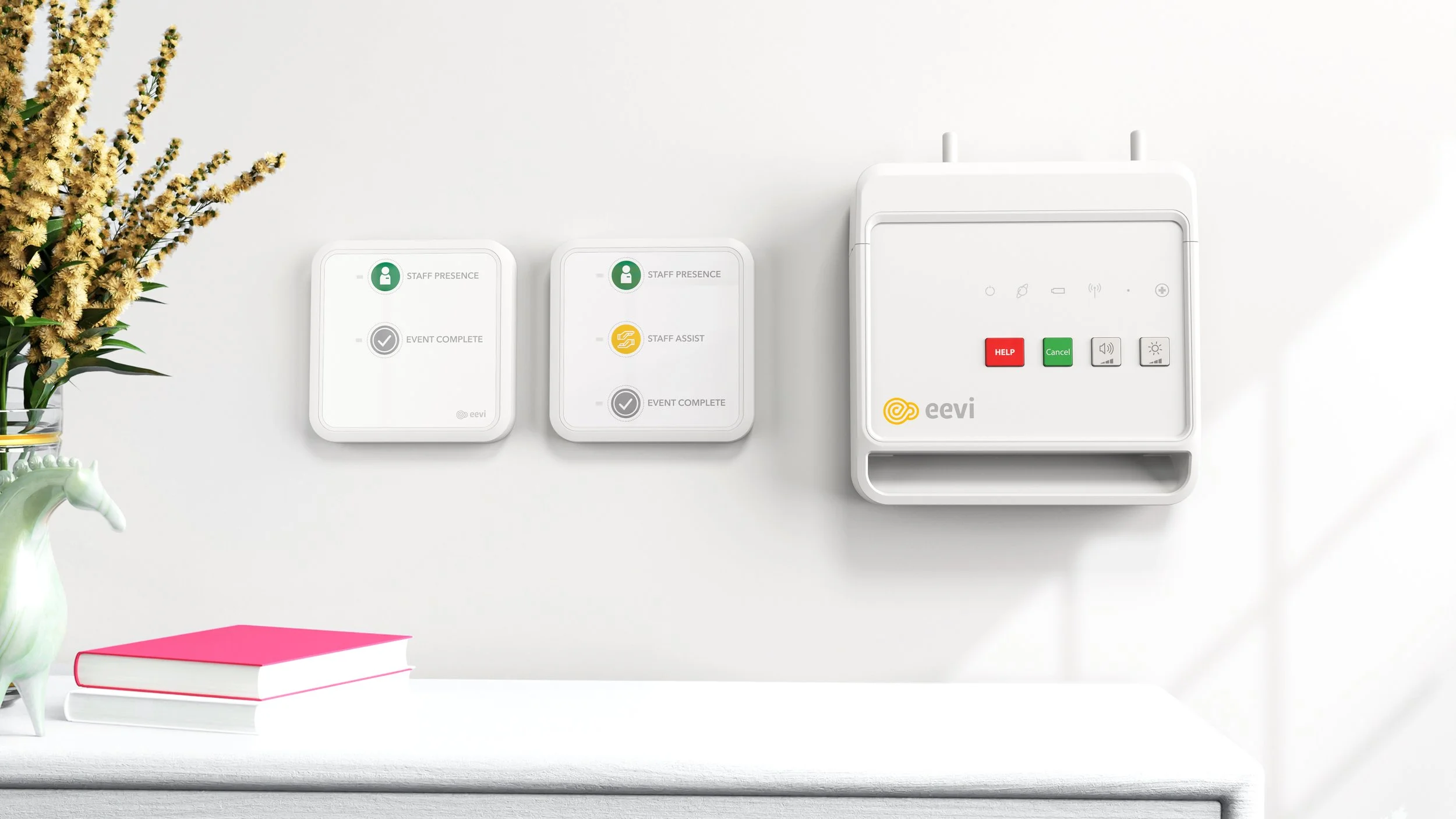 Eevi Gateway Call Points
