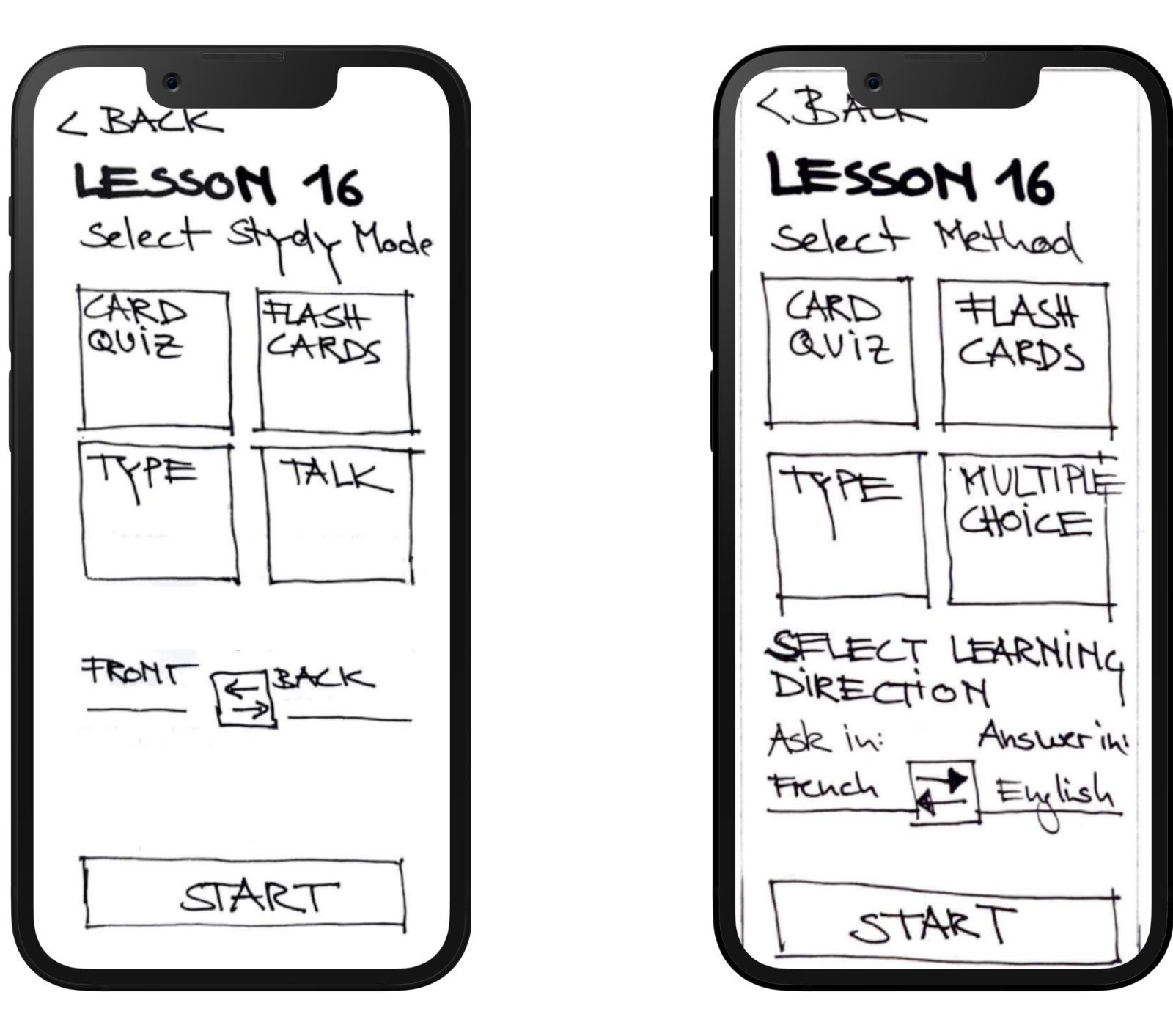 Iteration Review 3_web.png