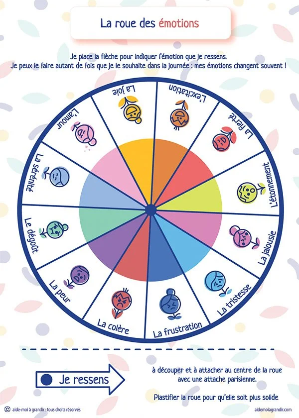 Sitemapcdatahttpsmodeinf Inetcommontessori Roue Des Emotions A Imprimer Gratuit