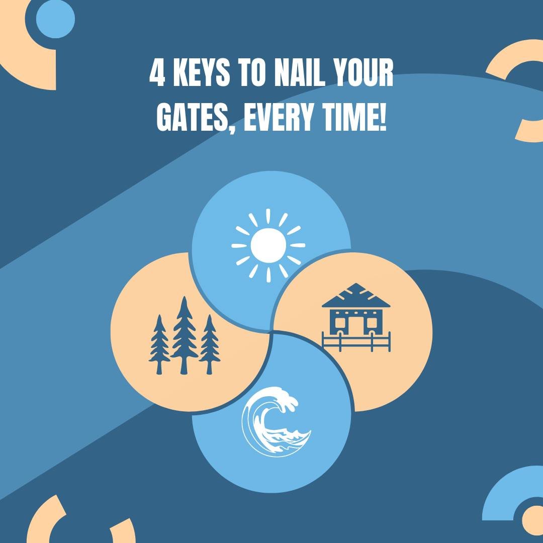 BLOG: Unlock Success: 4 Keys to Nail Your Gates, Every Time! 🏆 

👉  Mastering the Pullout 🚤: Start strong, ride the speed, and hit the perfect width! 🌟 Visual cues are your best friend &ndash; aim for precision and consistency. 

👉  Find Your Ba